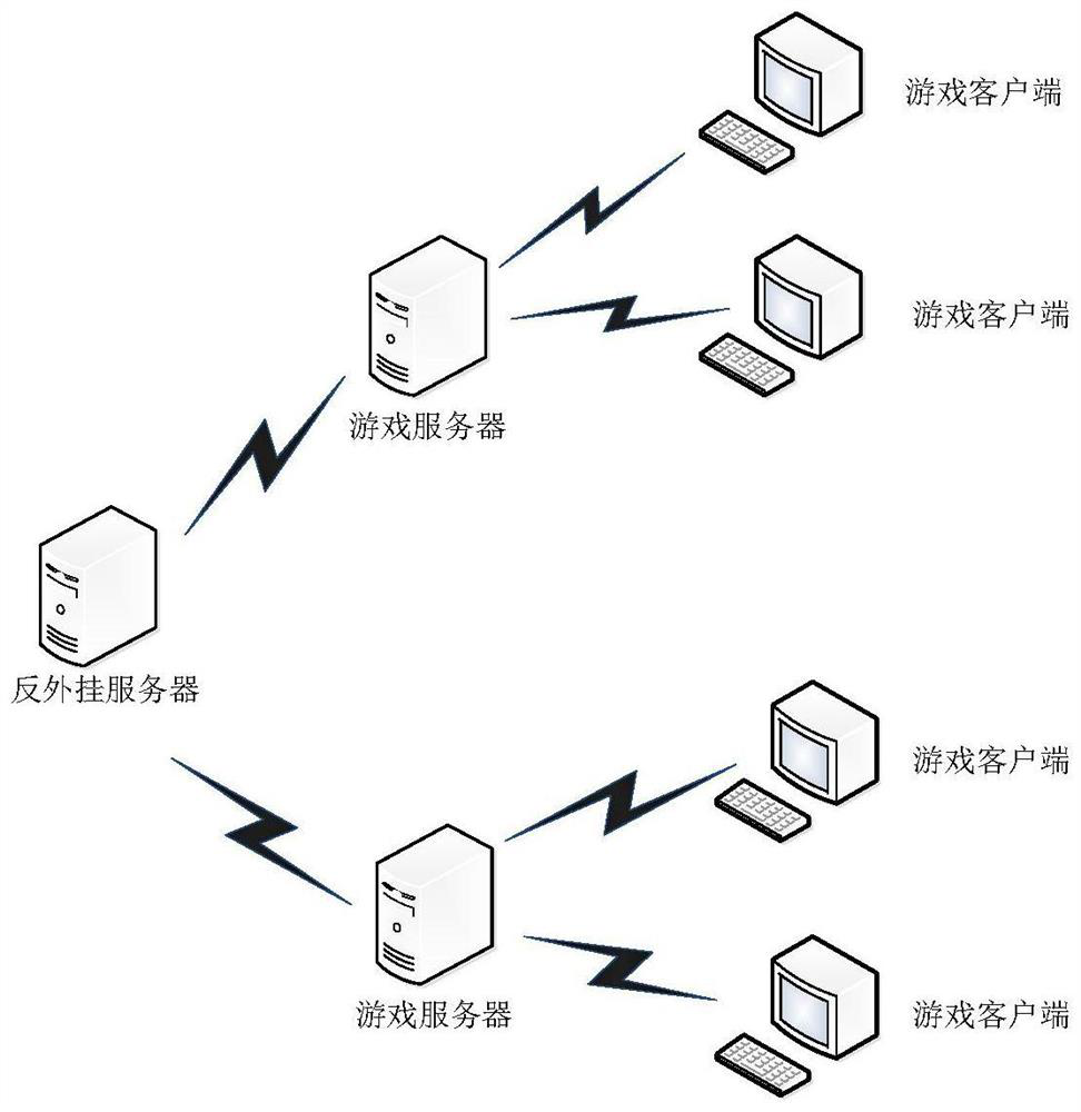 Plug-in detection method, device, equipment and medium