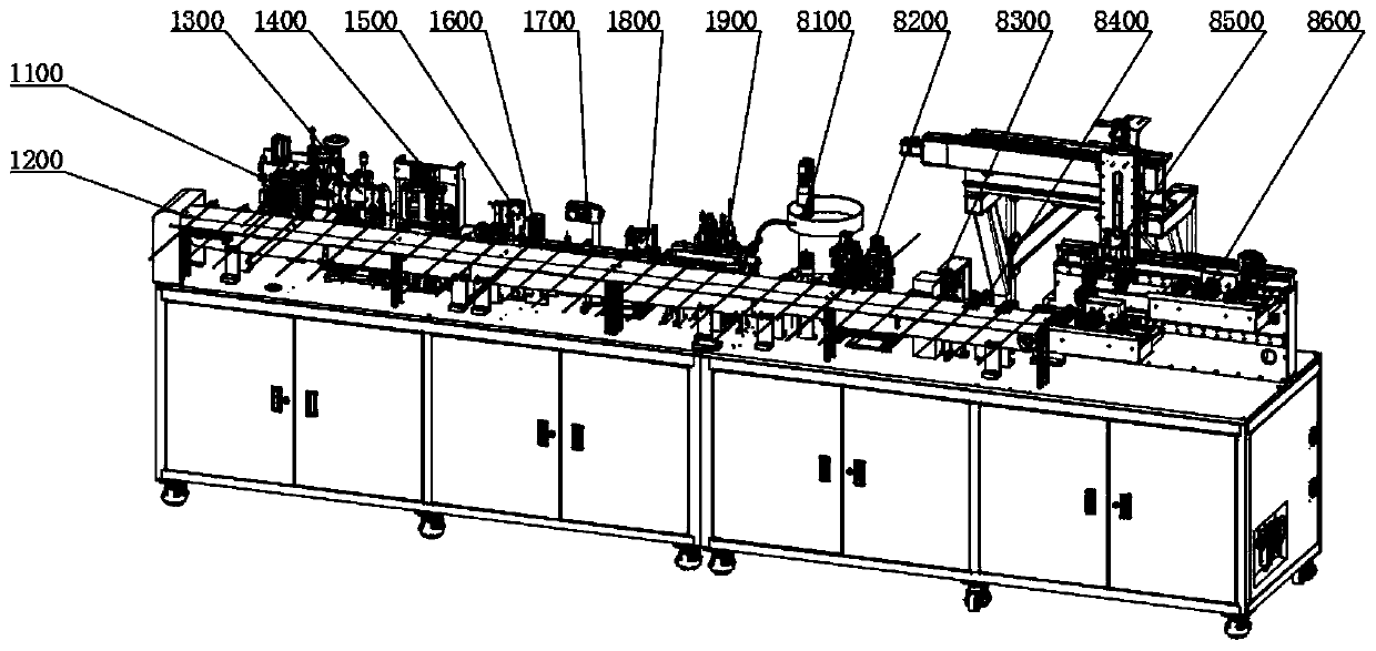 Automatic wire production equipment
