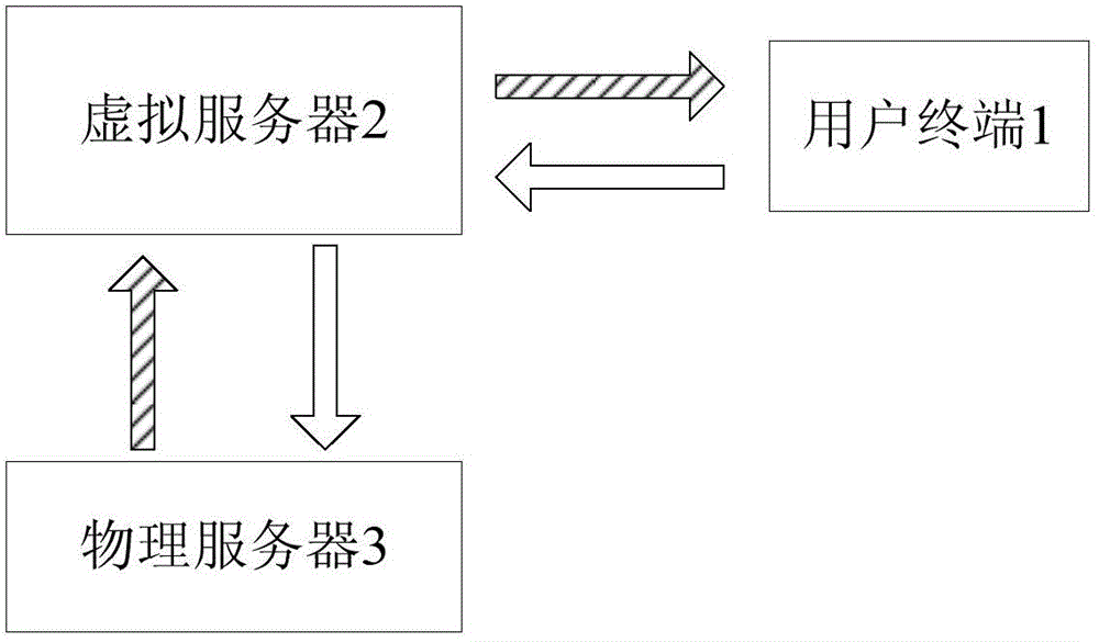 A method and system for actively broadcasting ionospheric tec based on location information