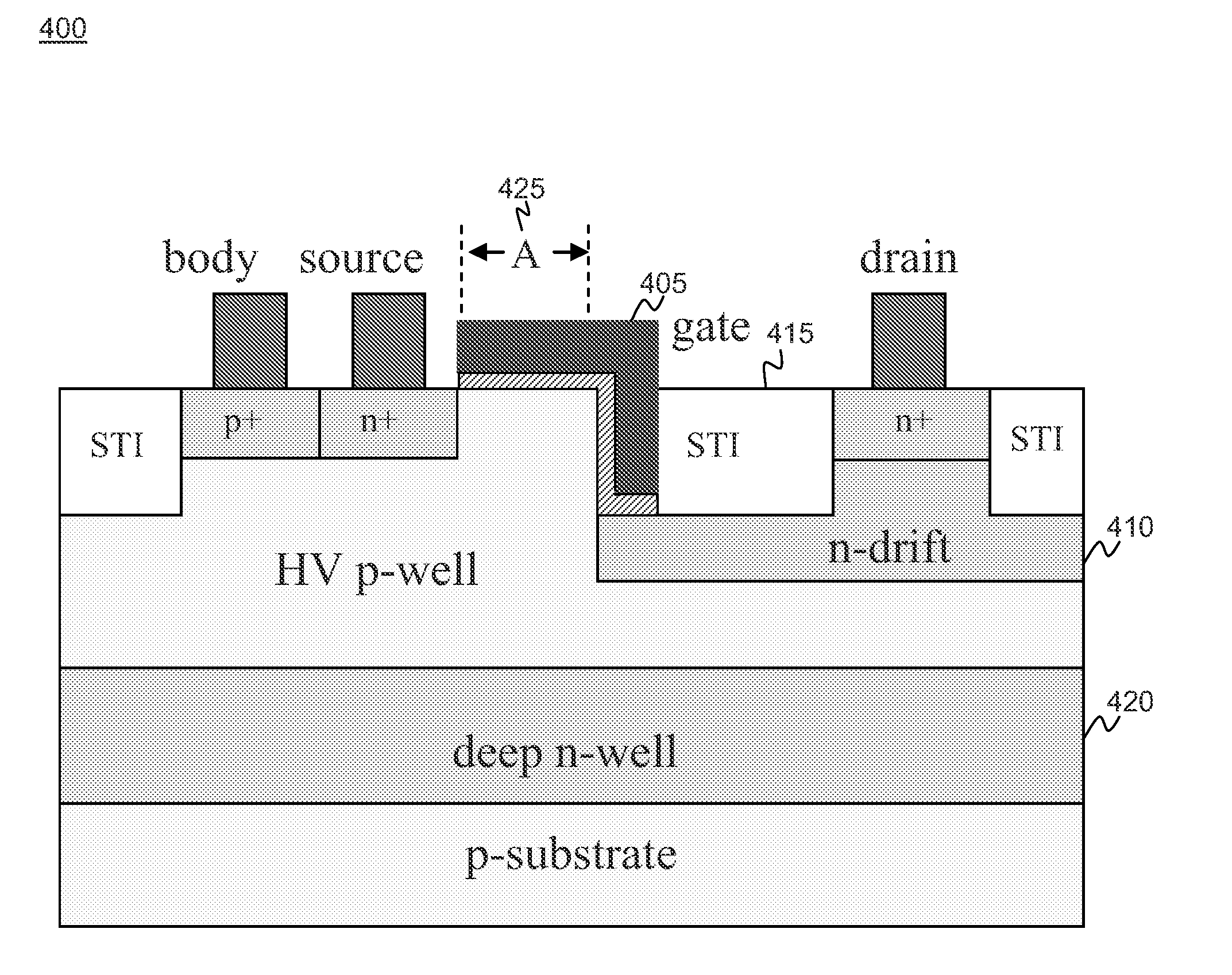 High speed orthogonal gate EDMOS device and fabrication