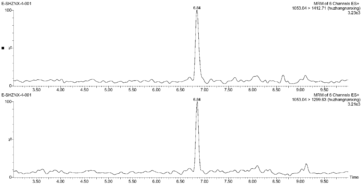 Method for identifying whether pinelliapedatisecta exists in pinelliaternata