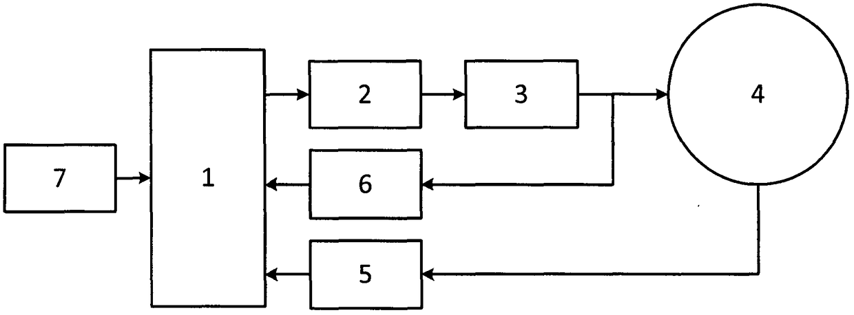 Driving system of switched reluctance motor