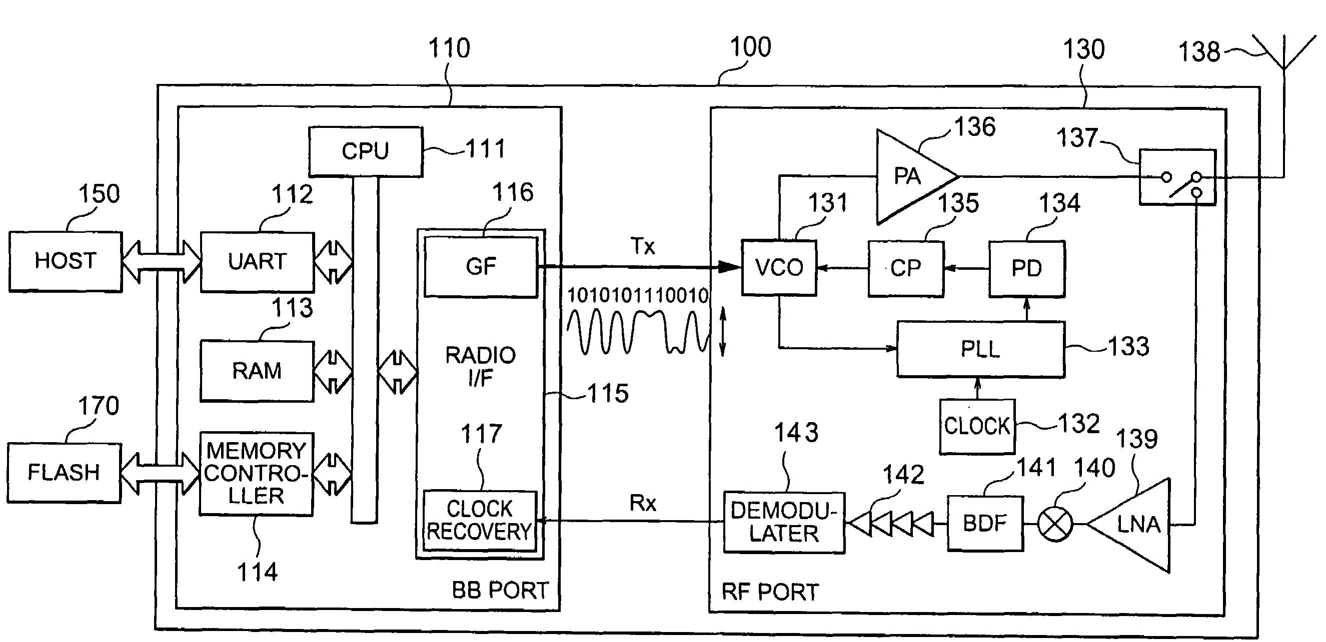 Frequency hopping communication device with simple structure