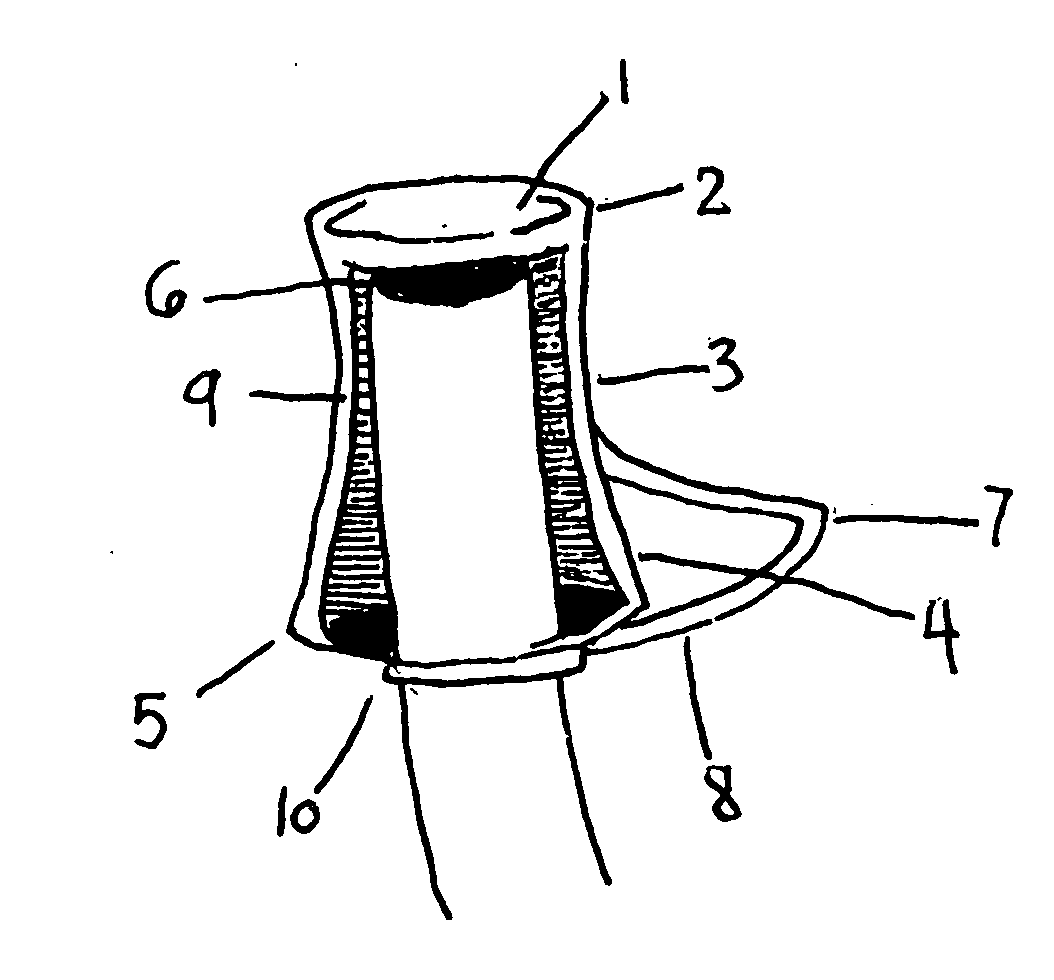 Closed cover for intravenous therapy equipment ports