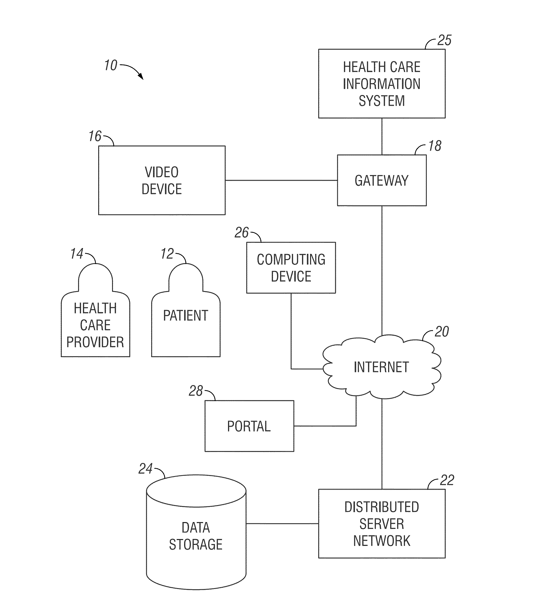 Method and system for informed consent