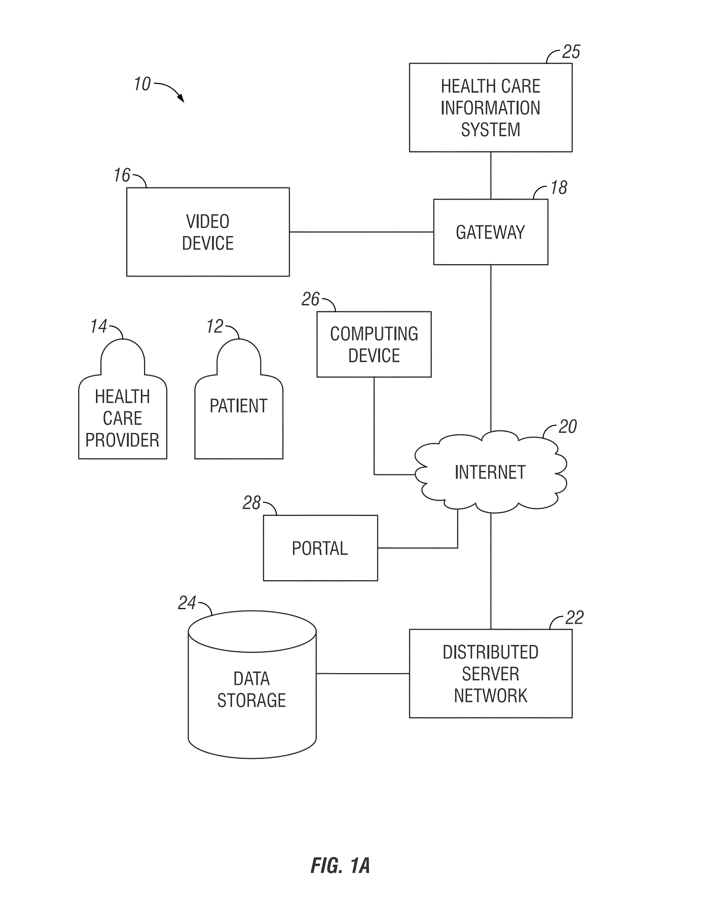 Method and system for informed consent