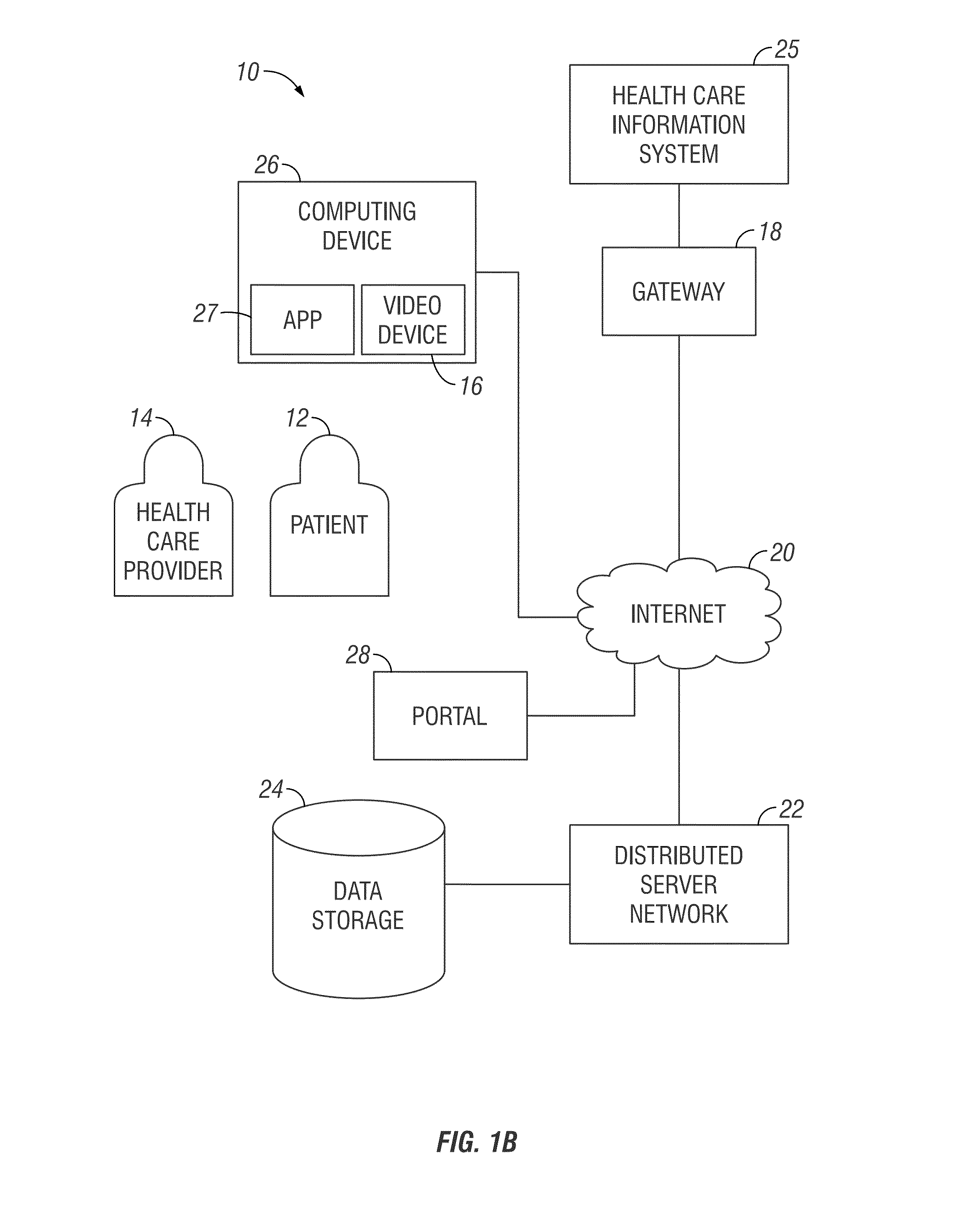 Method and system for informed consent