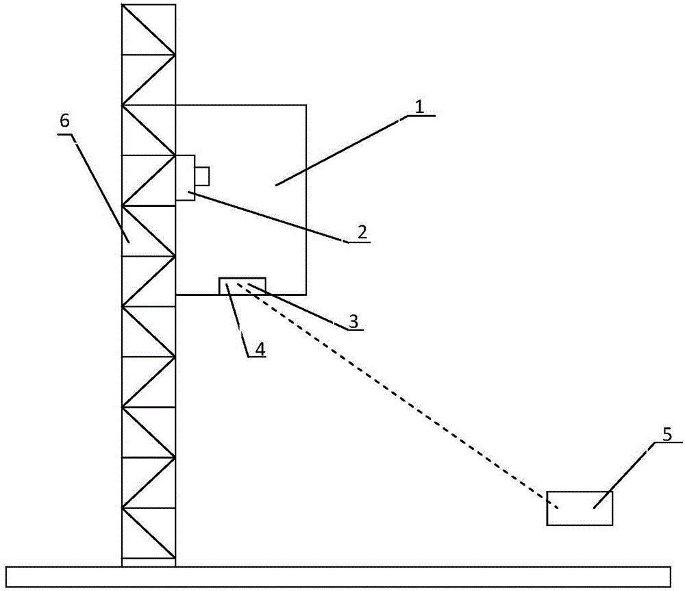 Construction lift falling prevention safety device field detection device based on sensor technology