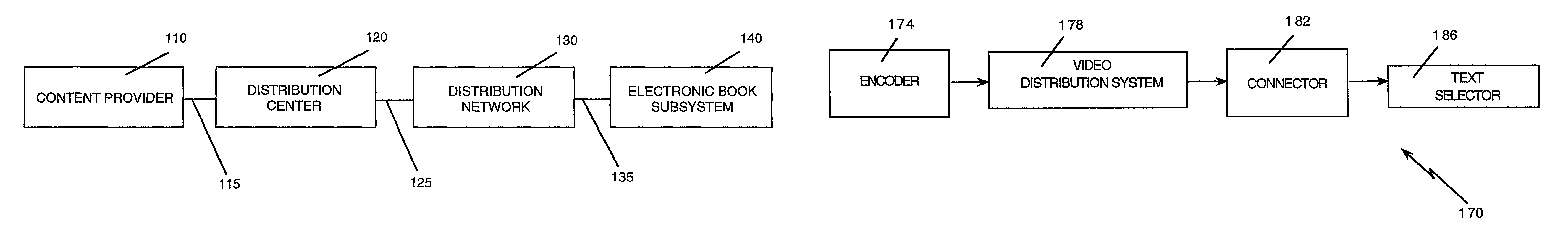 Electronic book alternative delivery systems