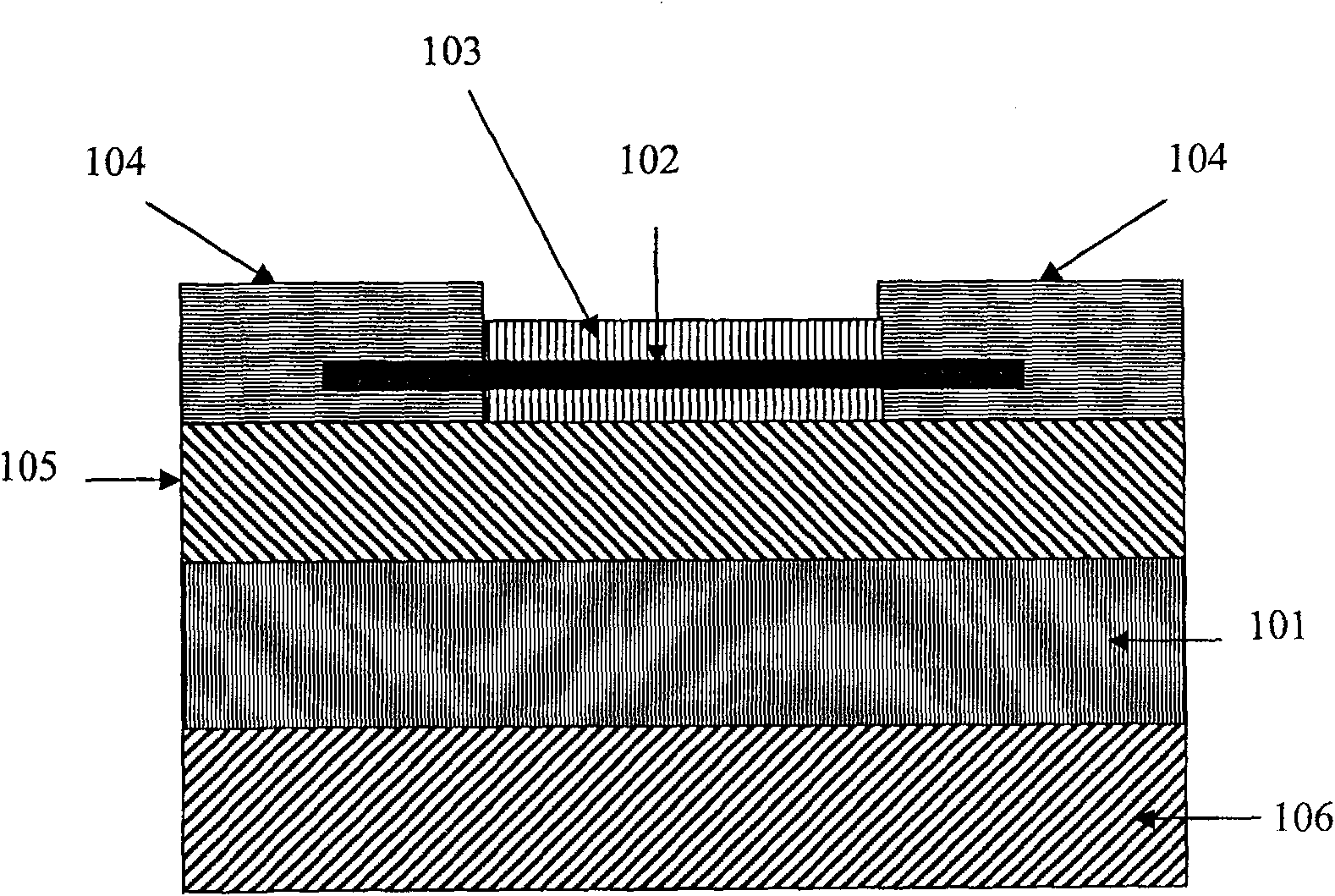 Preparation method of Zno back gate nano wire field effect tube