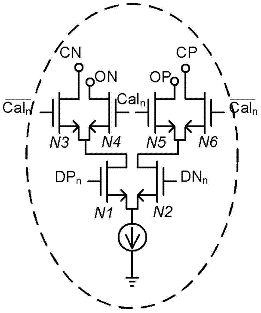 Digital-to-analog converter with delay skew detection and calibration