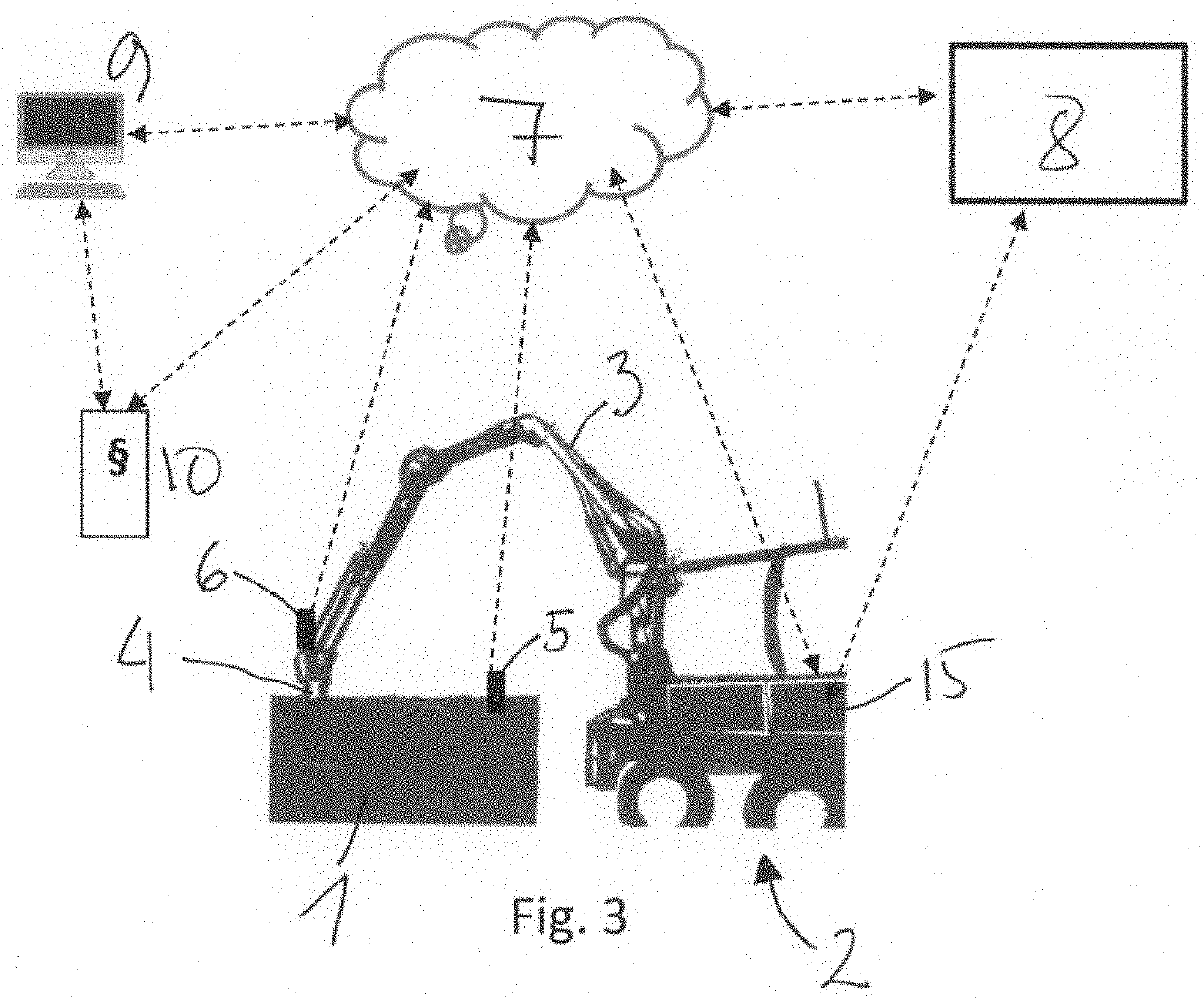 Gas emission reducing system and method for reducing at least one of green house gases and ammonia emissions from slurry stored in one or more slurry storage tanks