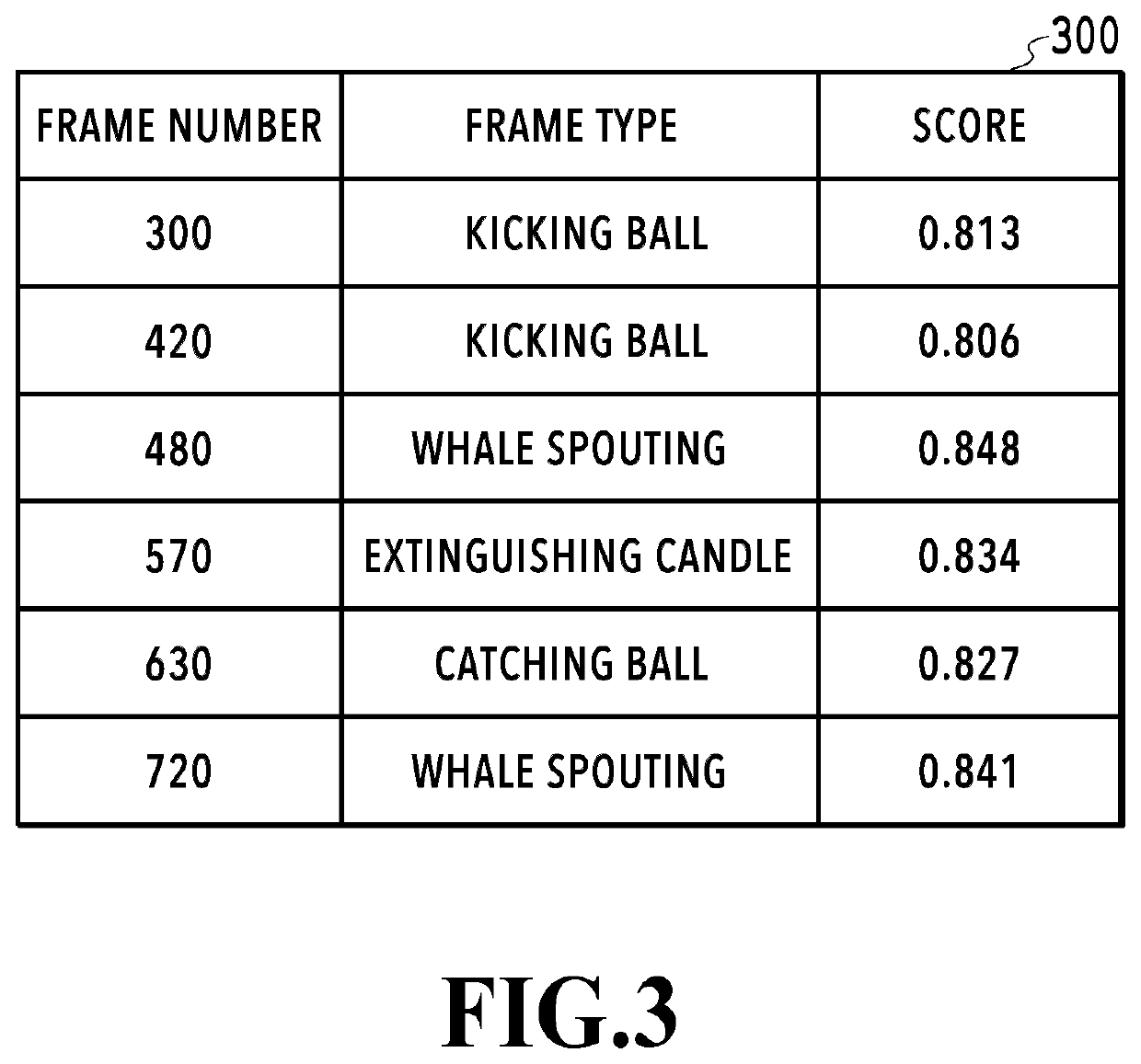 Image processing method, image processing apparatus, and storage medium