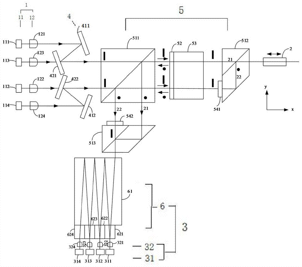 A multi-wavelength single-fiber bidirectional optical transceiver module and its working method