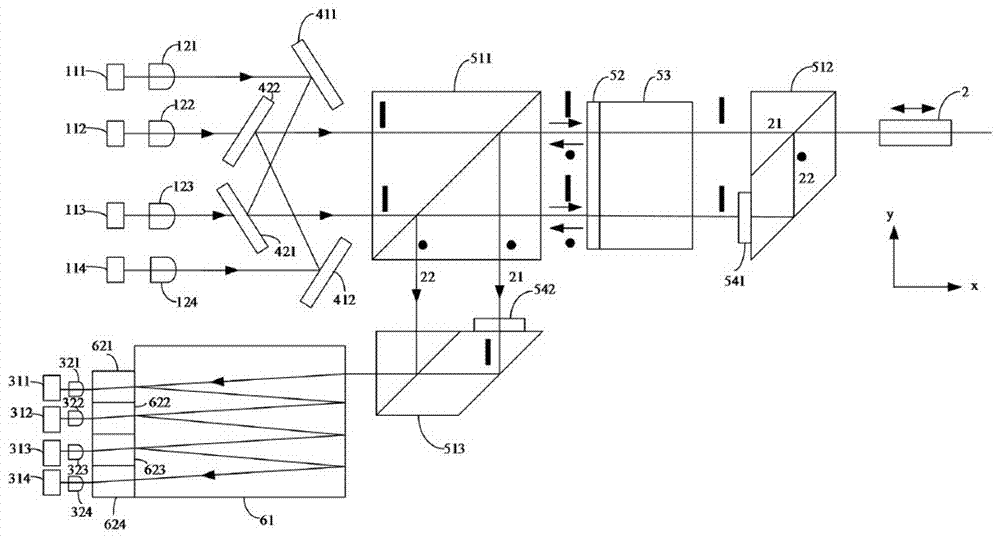 A multi-wavelength single-fiber bidirectional optical transceiver module and its working method