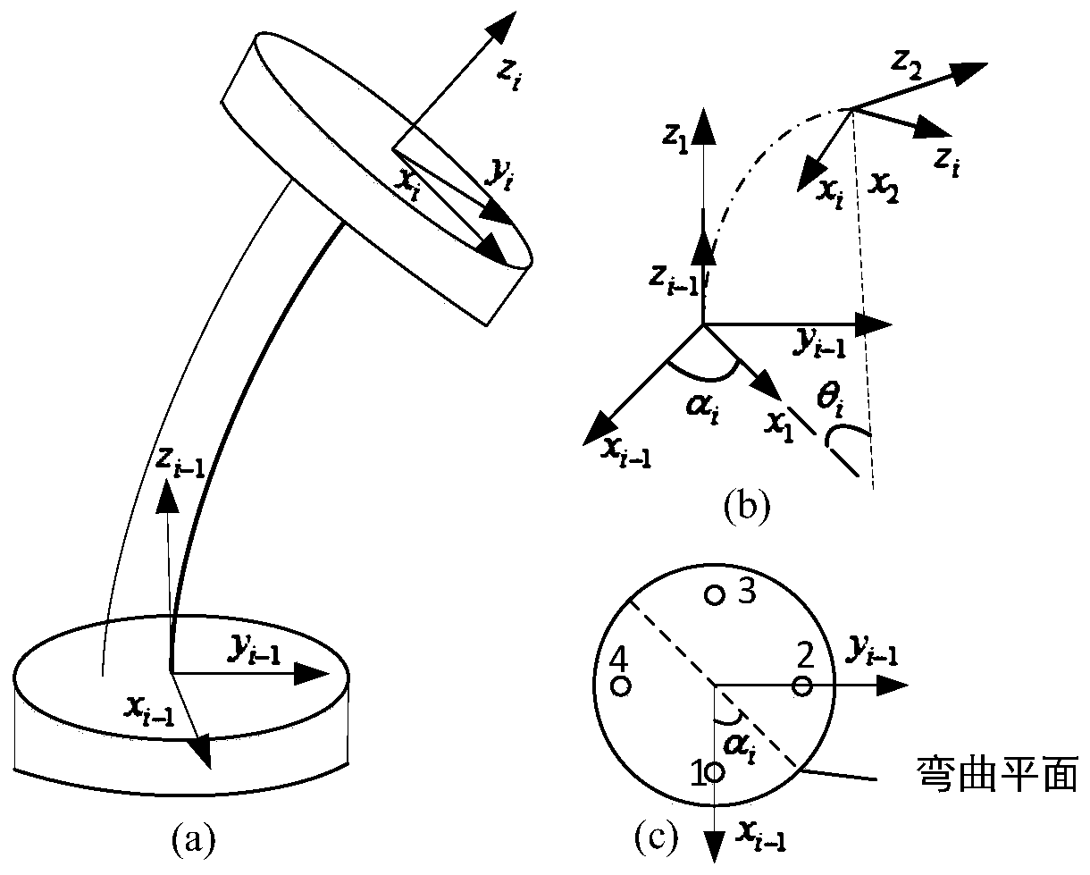 Driving compensation method for rope-driving continuum robot