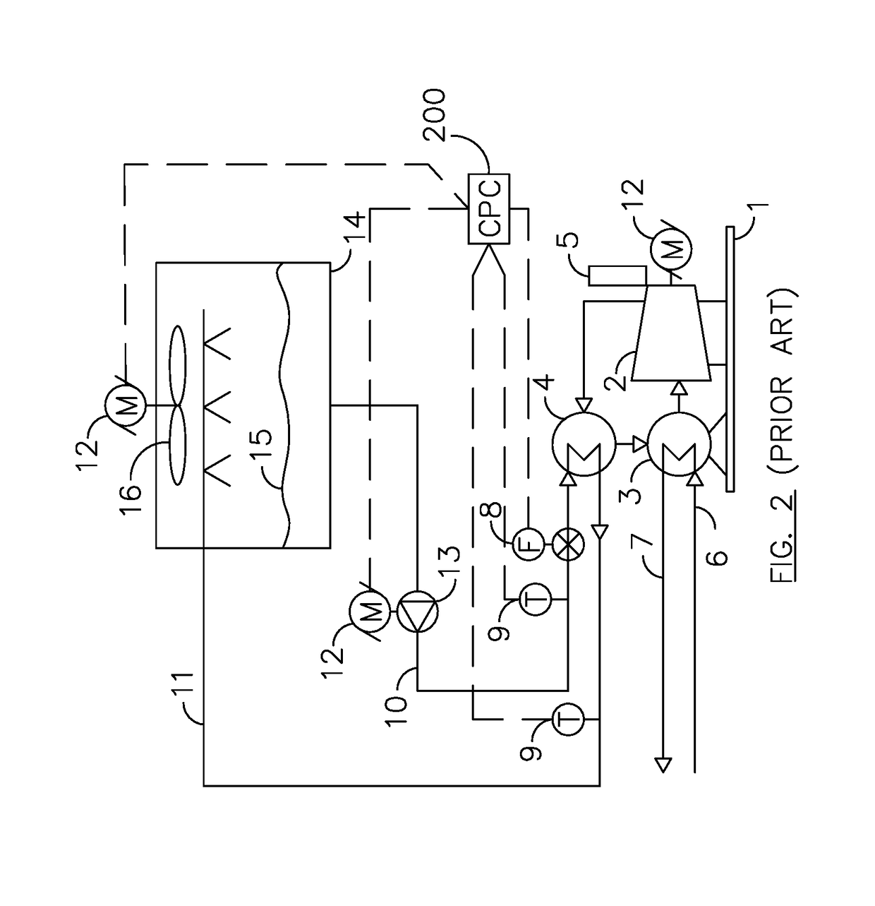 Method to determine performance of a chiller and chiller plant