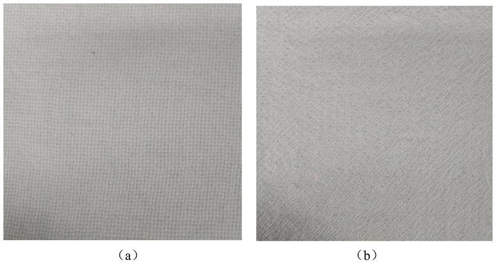 A waterproof and moisture-permeable woven fabric