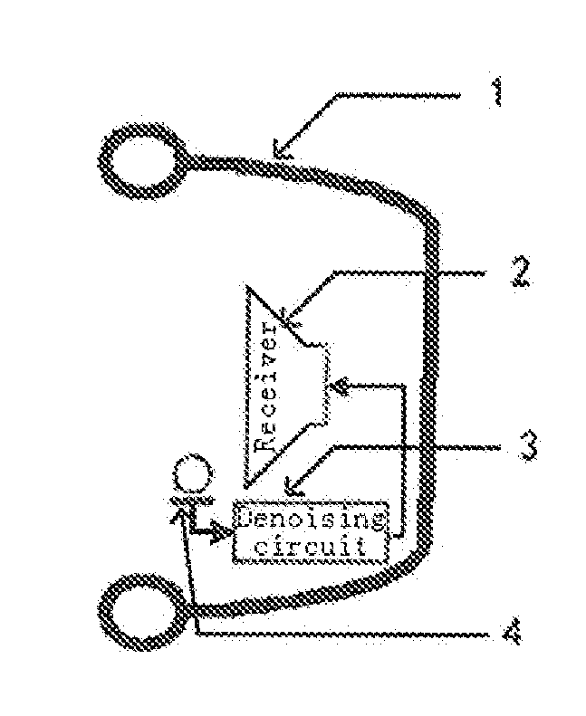 Test Device And Test Method For Active Noise Reduction Headphone