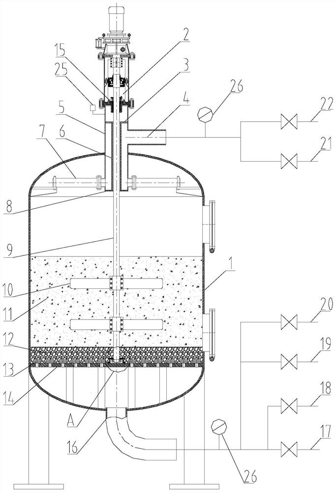 Deep backwashing filter and backwashing method