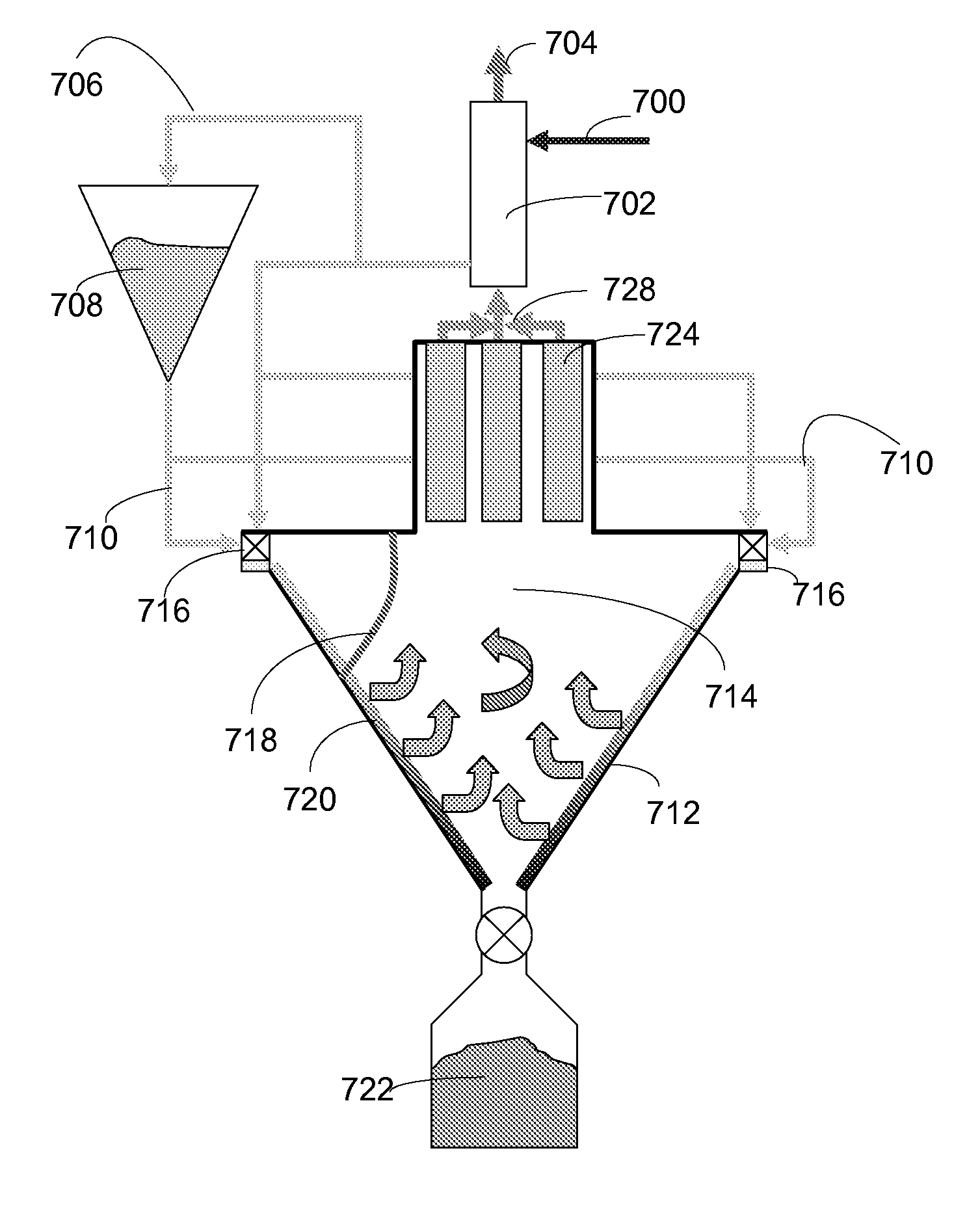 Cyclonic reactor with non-equilibrium gliding discharge and plasma process for reforming of solid hydrocarbons