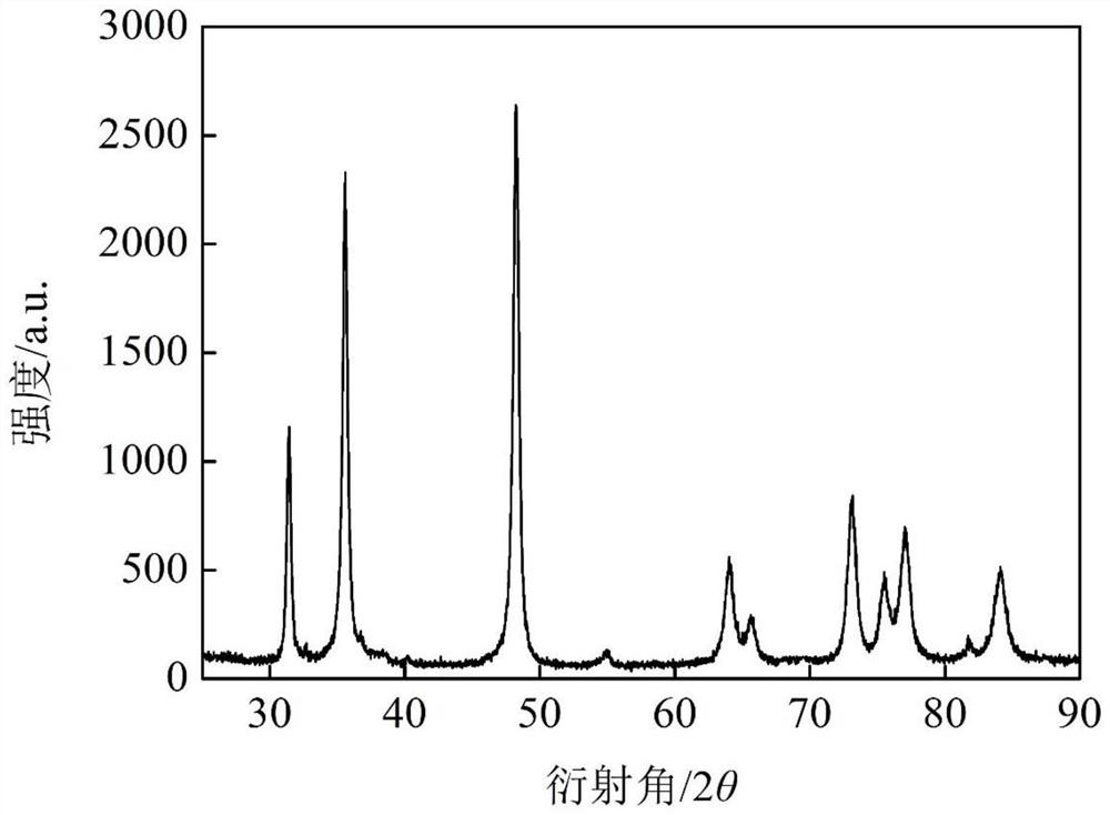 High-red-hardness tungsten carbide pure-phase block material and preparation method thereof