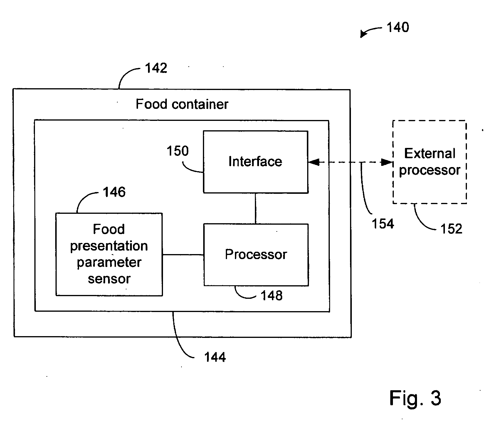 System and method for monitoring food