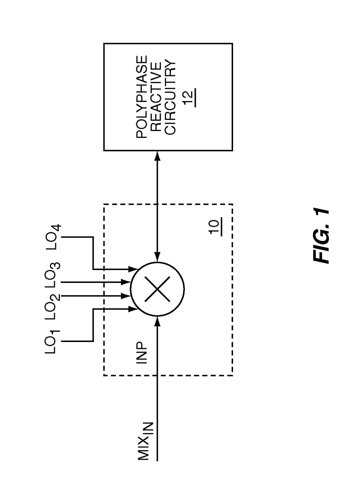 Controllable input impedance radio frequency mixer
