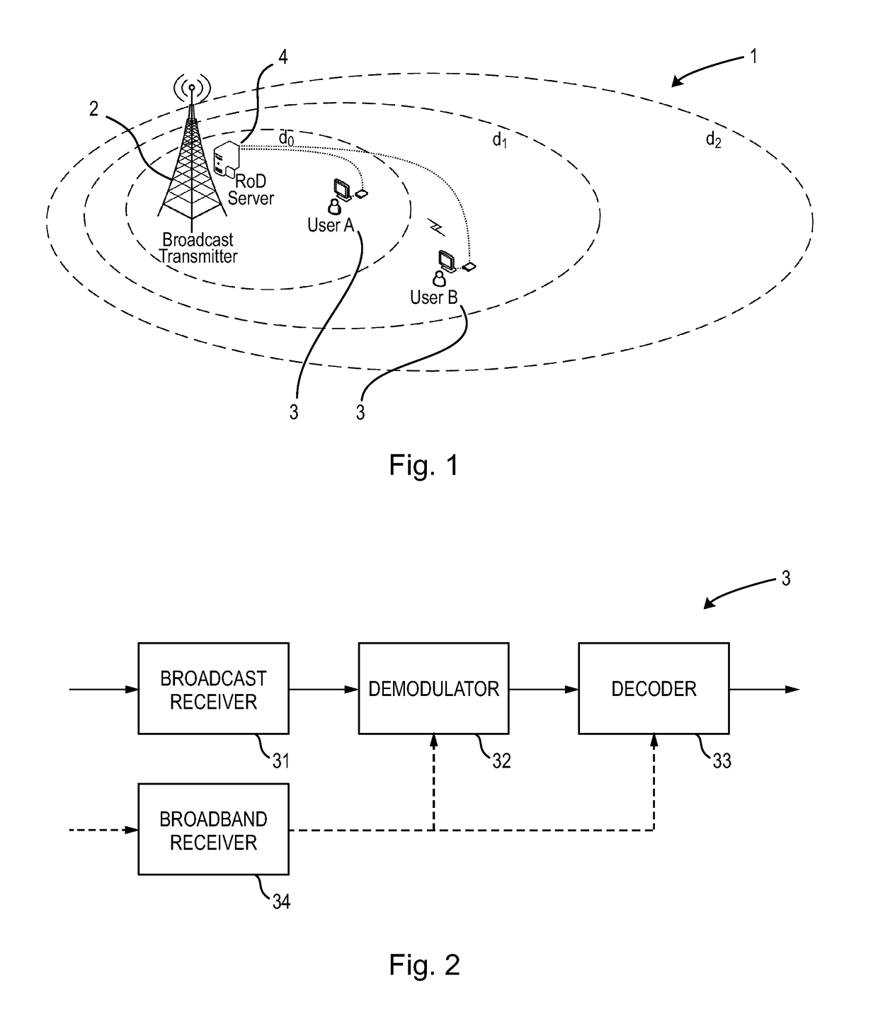 Receiver for receiving data in a broadcast system