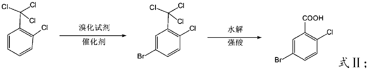 Preparation method of 5-bromo-2-chlorobenzoic acid