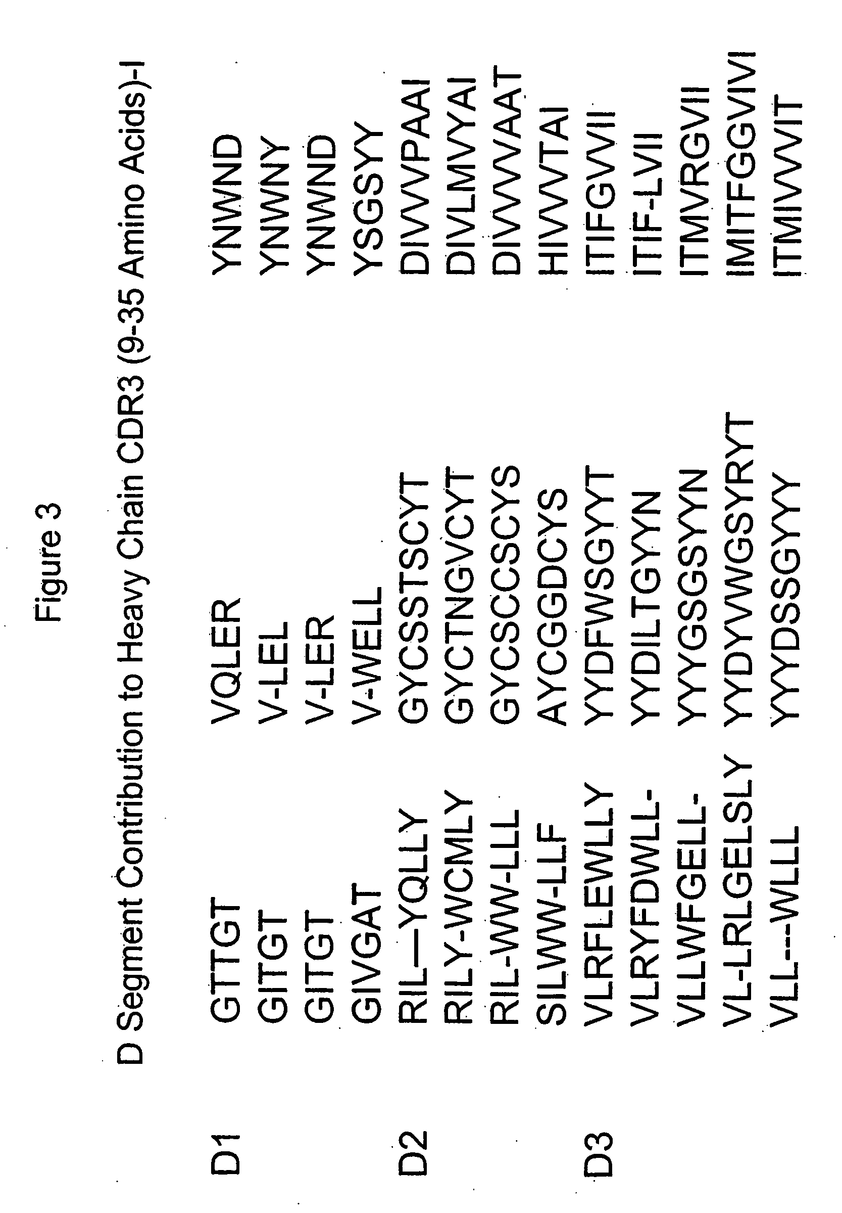 Immunoglobulin-like variable chain binding polypeptides and methods of use