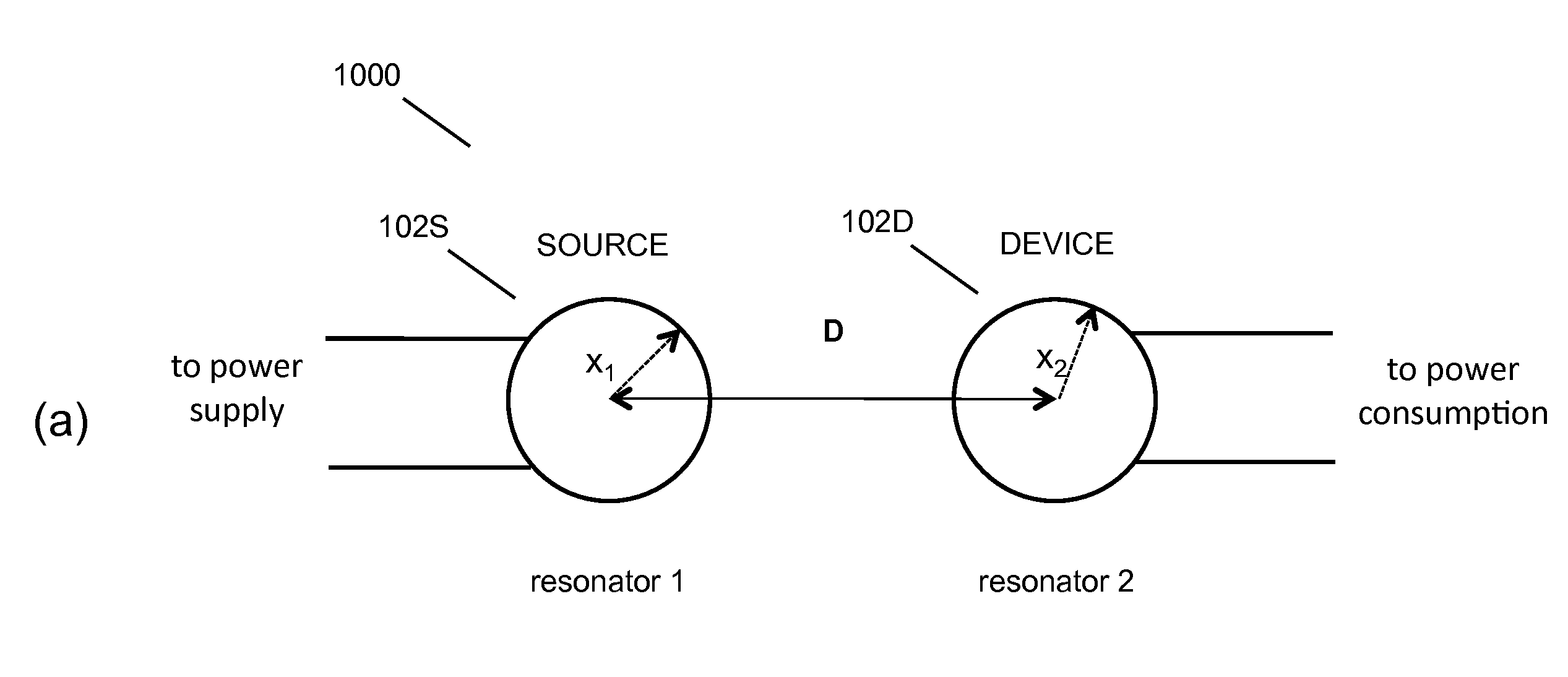 Wireless energy transfer using object positioning for low loss
