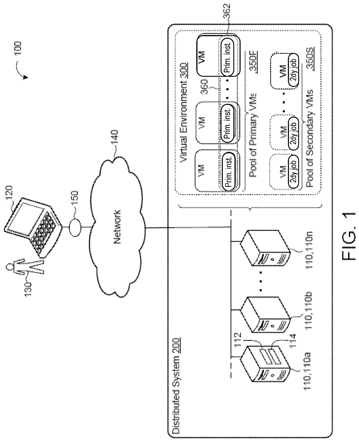 Cost-efficient high-availability multi-single-tenant services