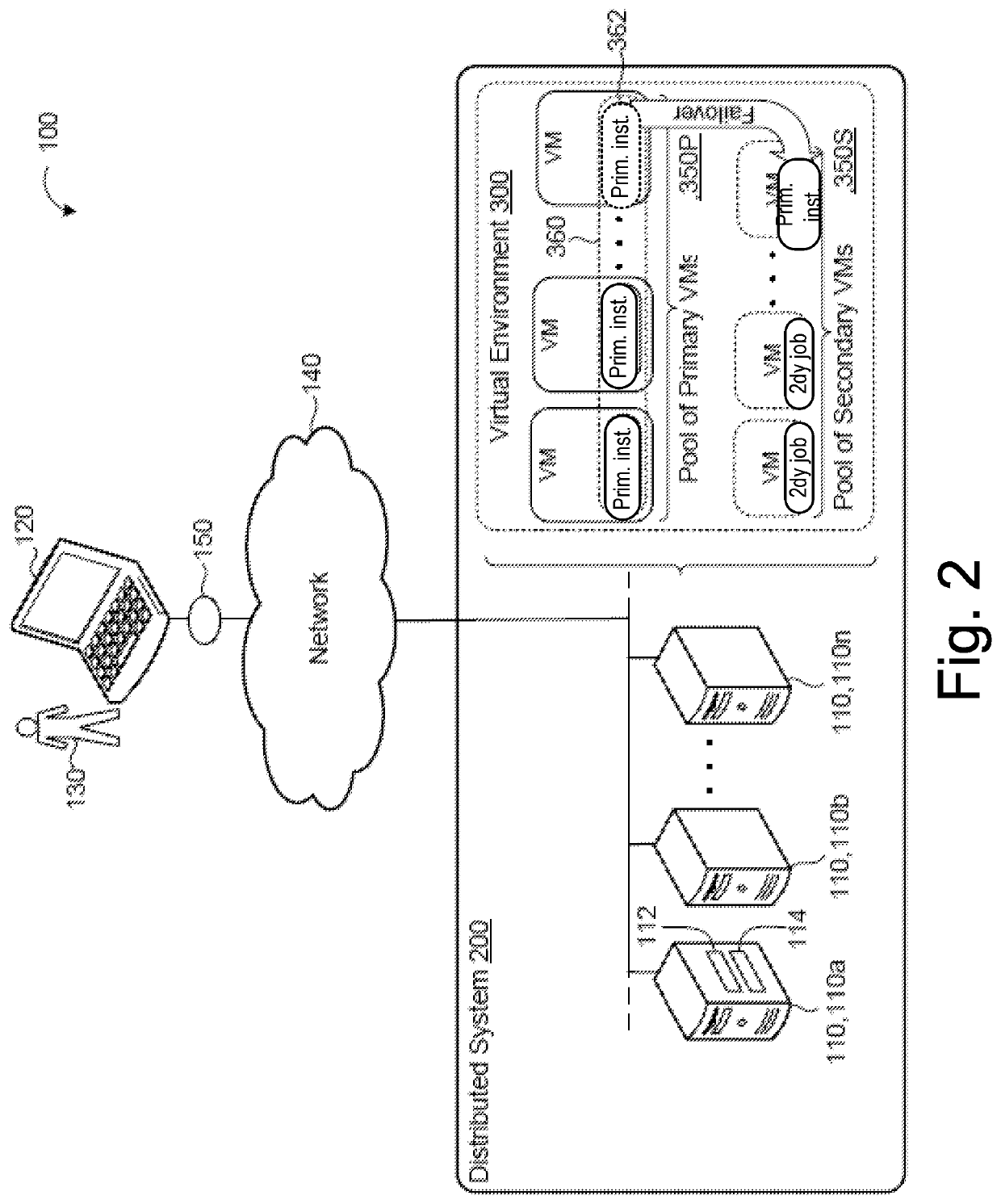 Cost-efficient high-availability multi-single-tenant services