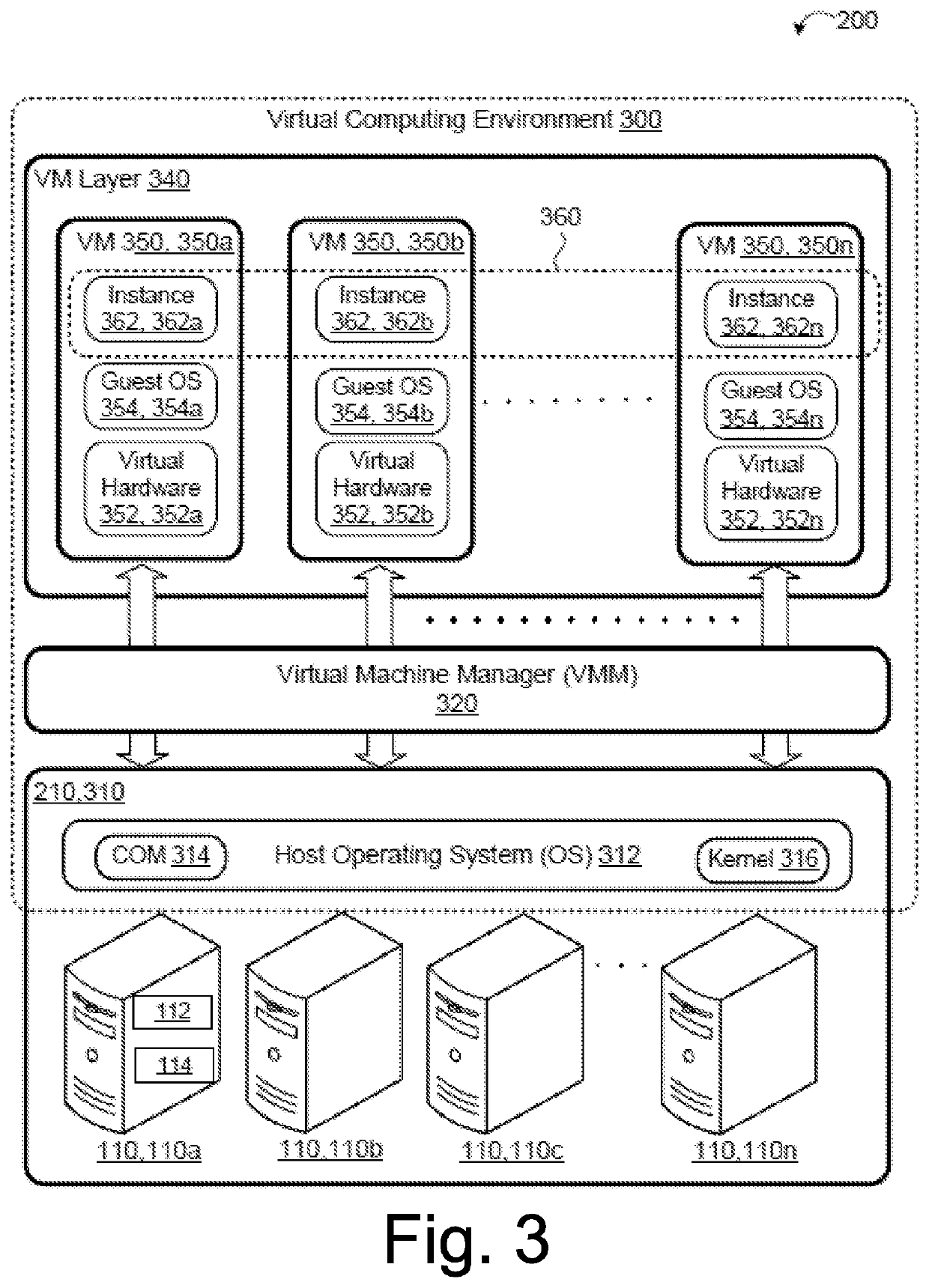 Cost-efficient high-availability multi-single-tenant services