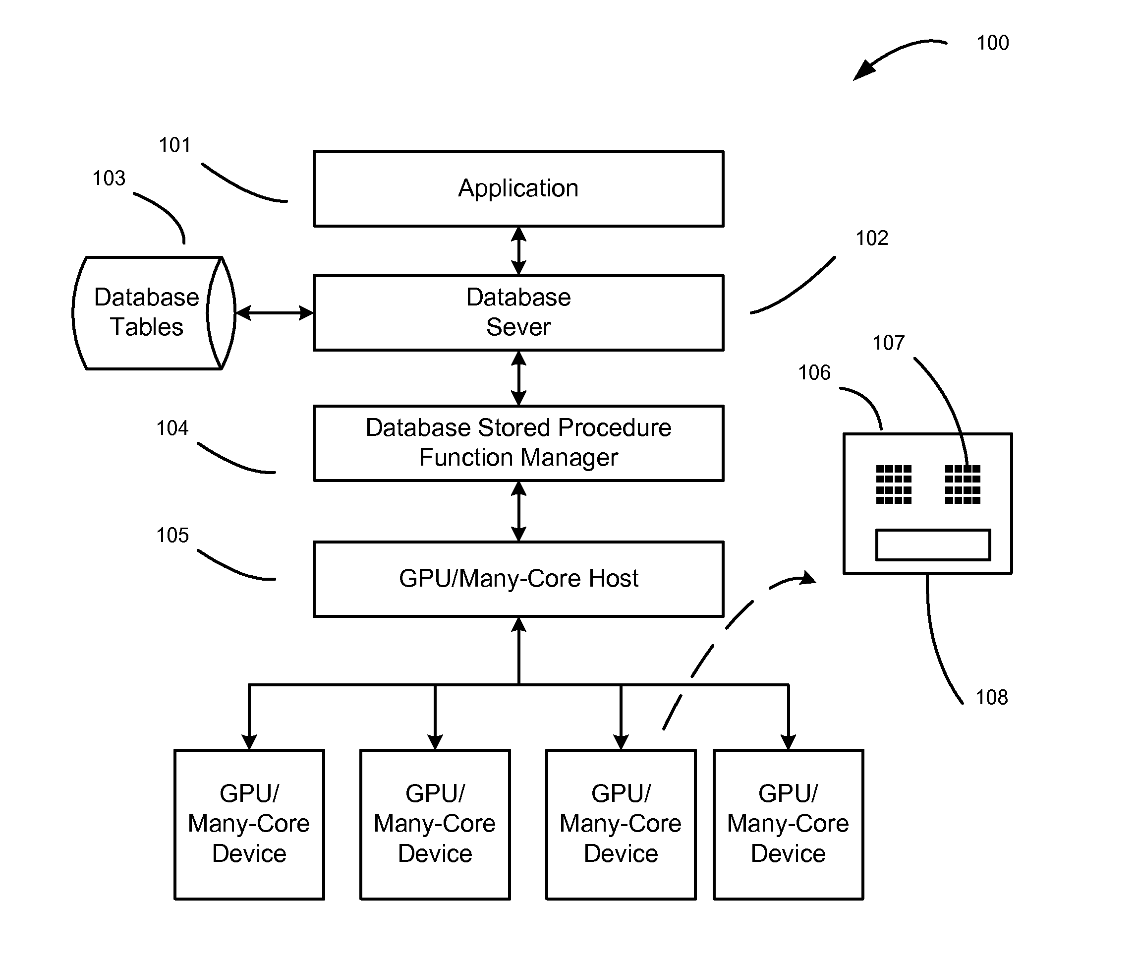 Database acceleration using GPU and multicore CPU systems and methods