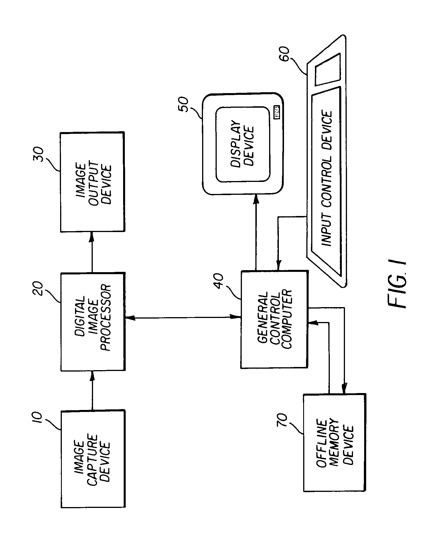 Method for determining image correction parameters