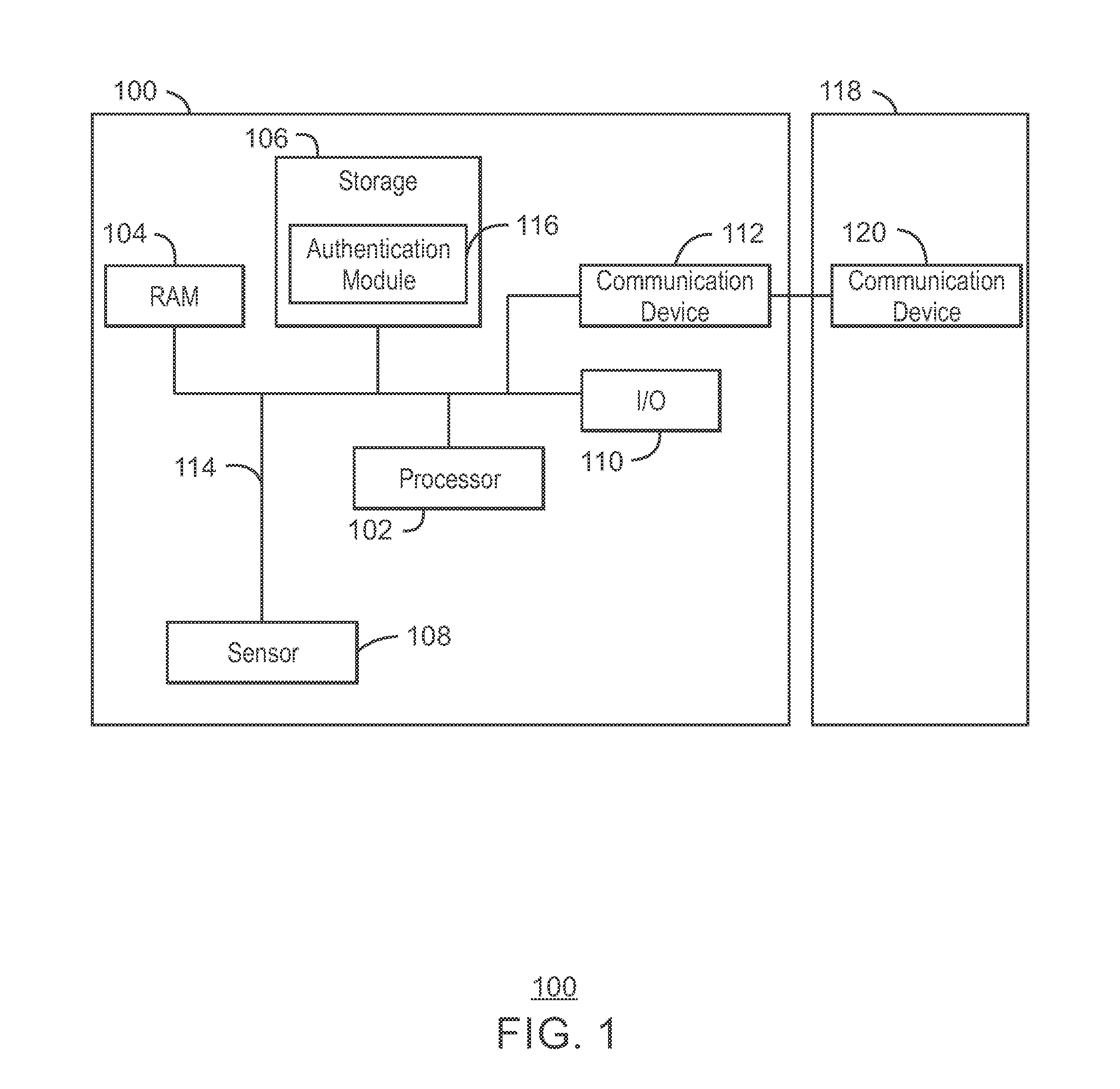 Authentication with an electronic device
