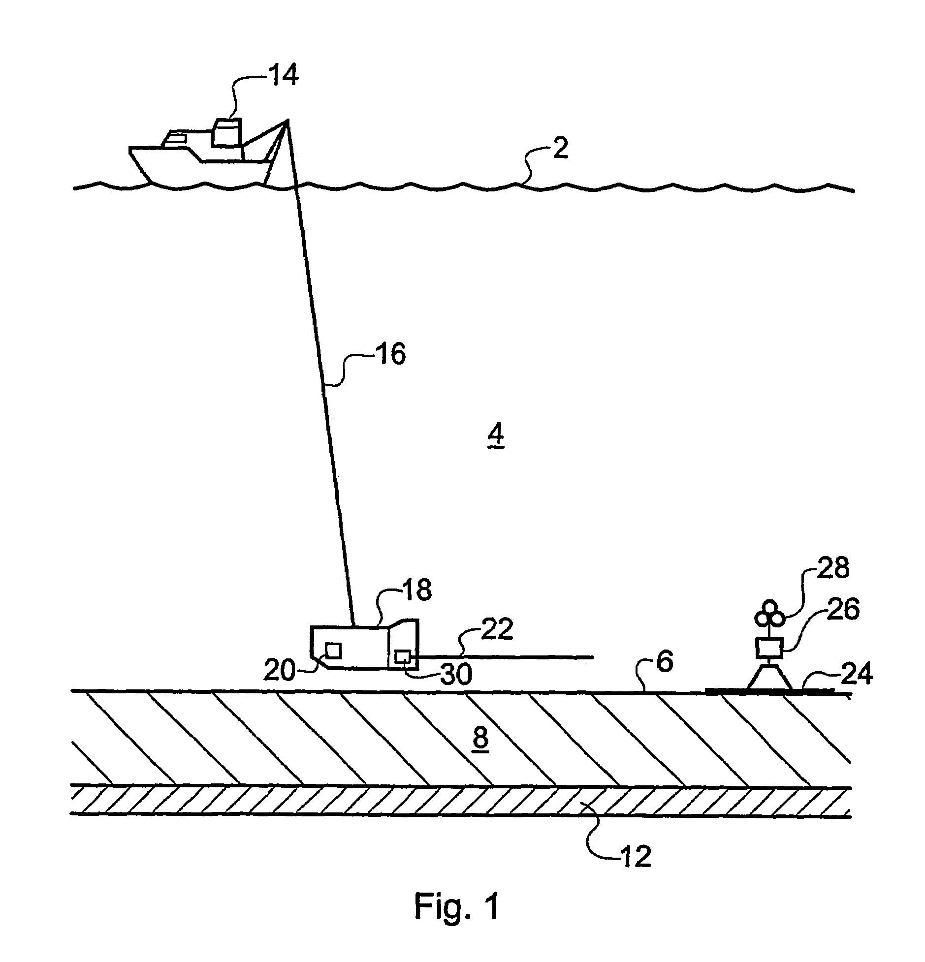 Signal generation apparatus and method for seafloor electromagnetic exploration