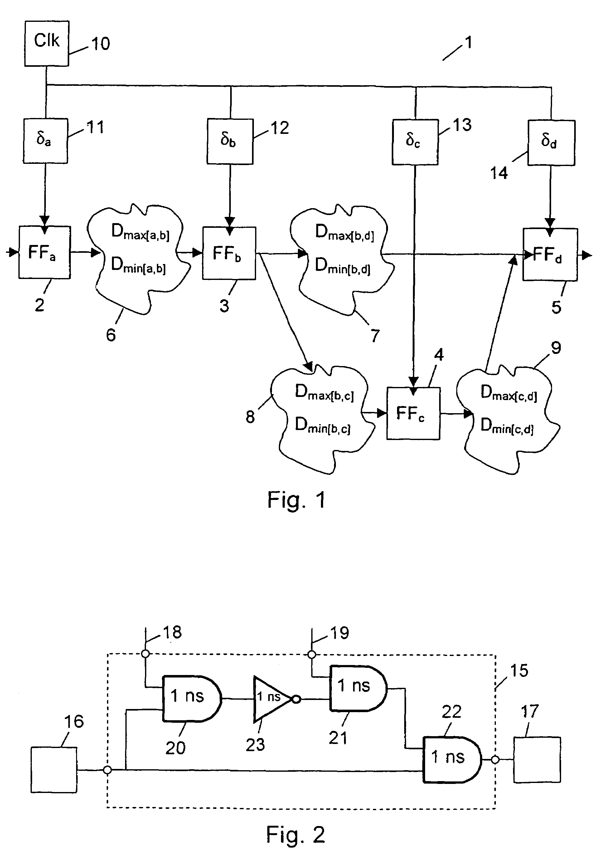 Optimization of the design of a synchronous digital circuit
