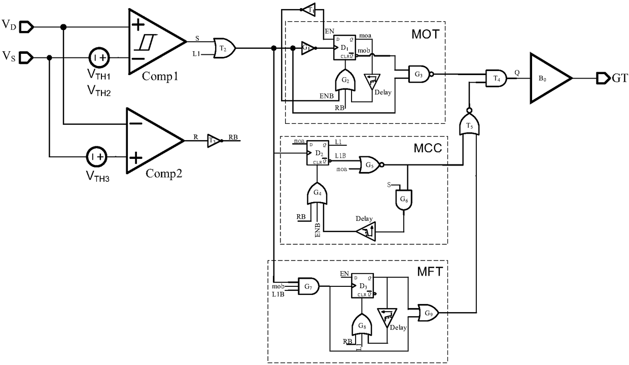 Synchronous rectifier control circuit