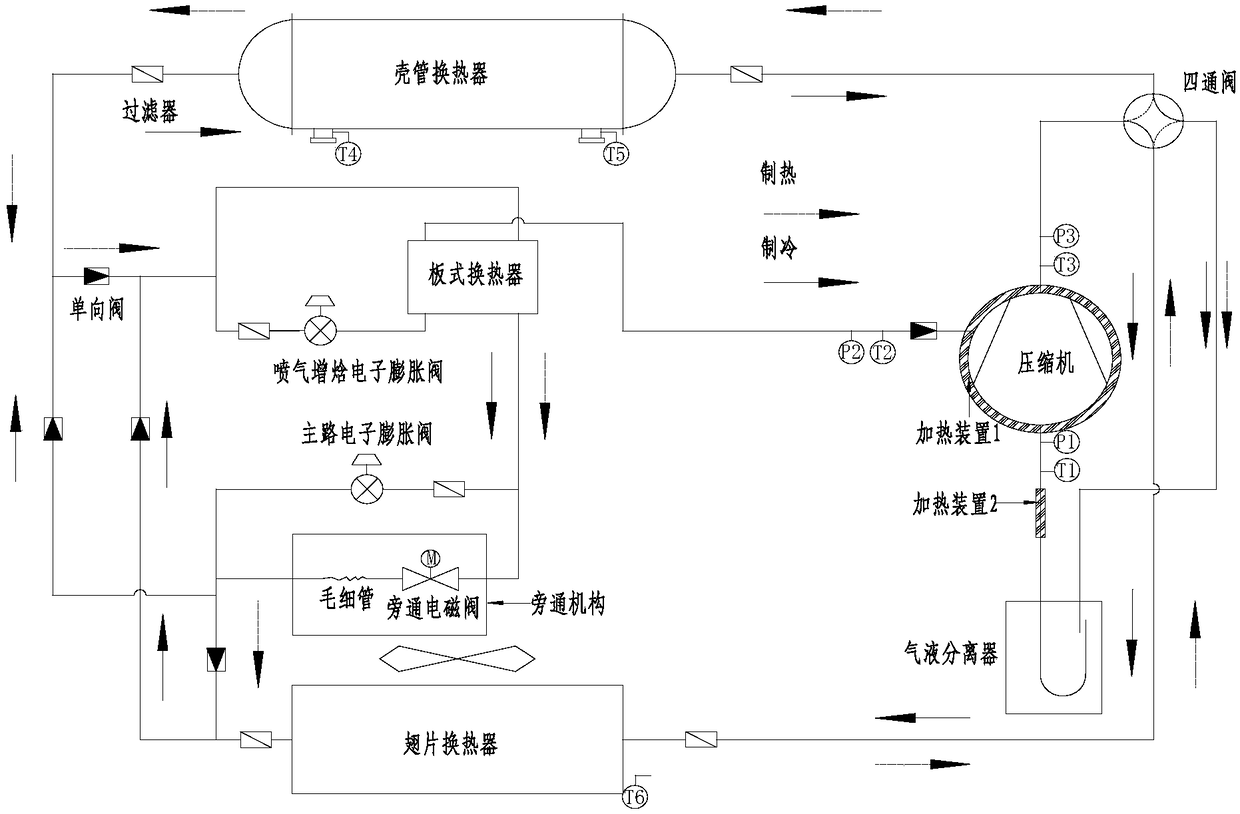 Air-cooled heat pump unit and its control method, device and system