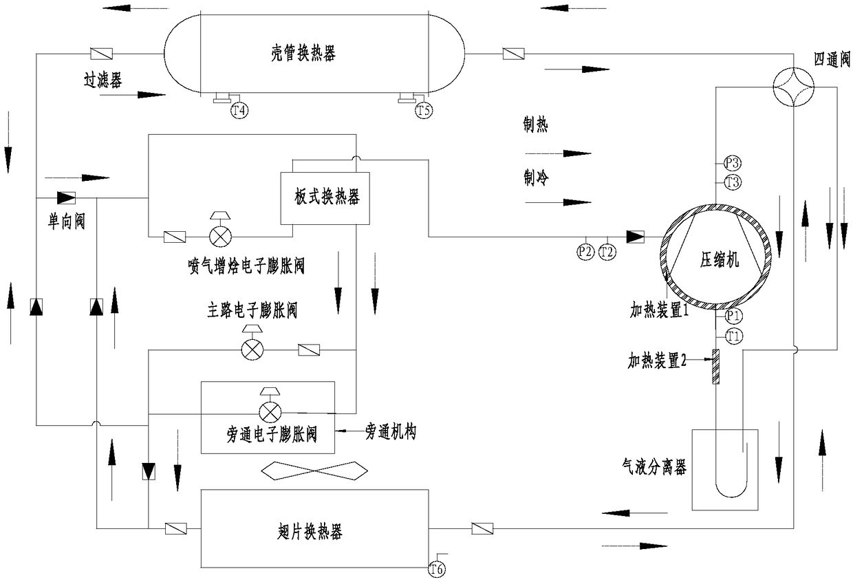 Air-cooled heat pump unit and its control method, device and system