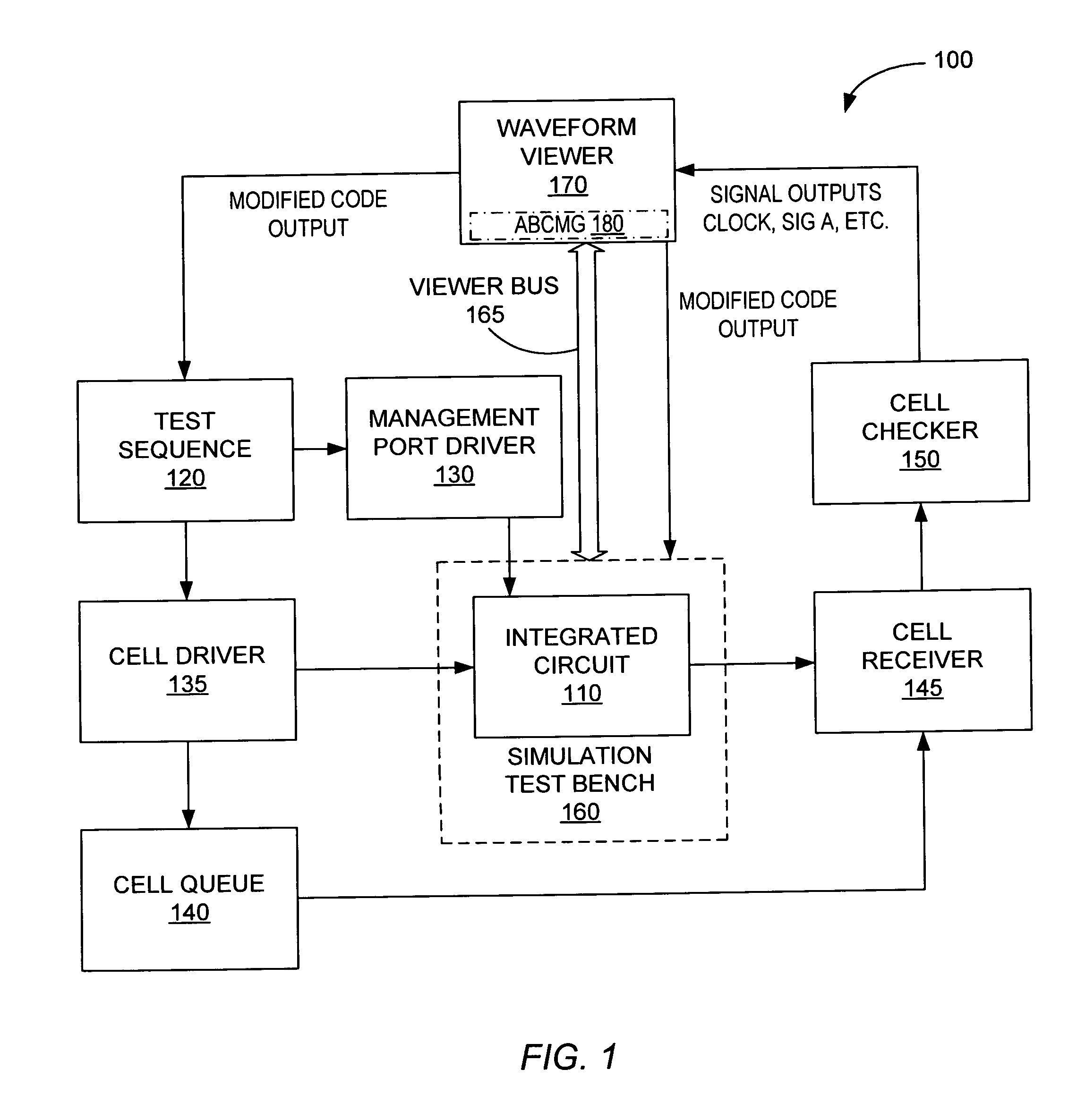 Method for generating reusable behavioral code