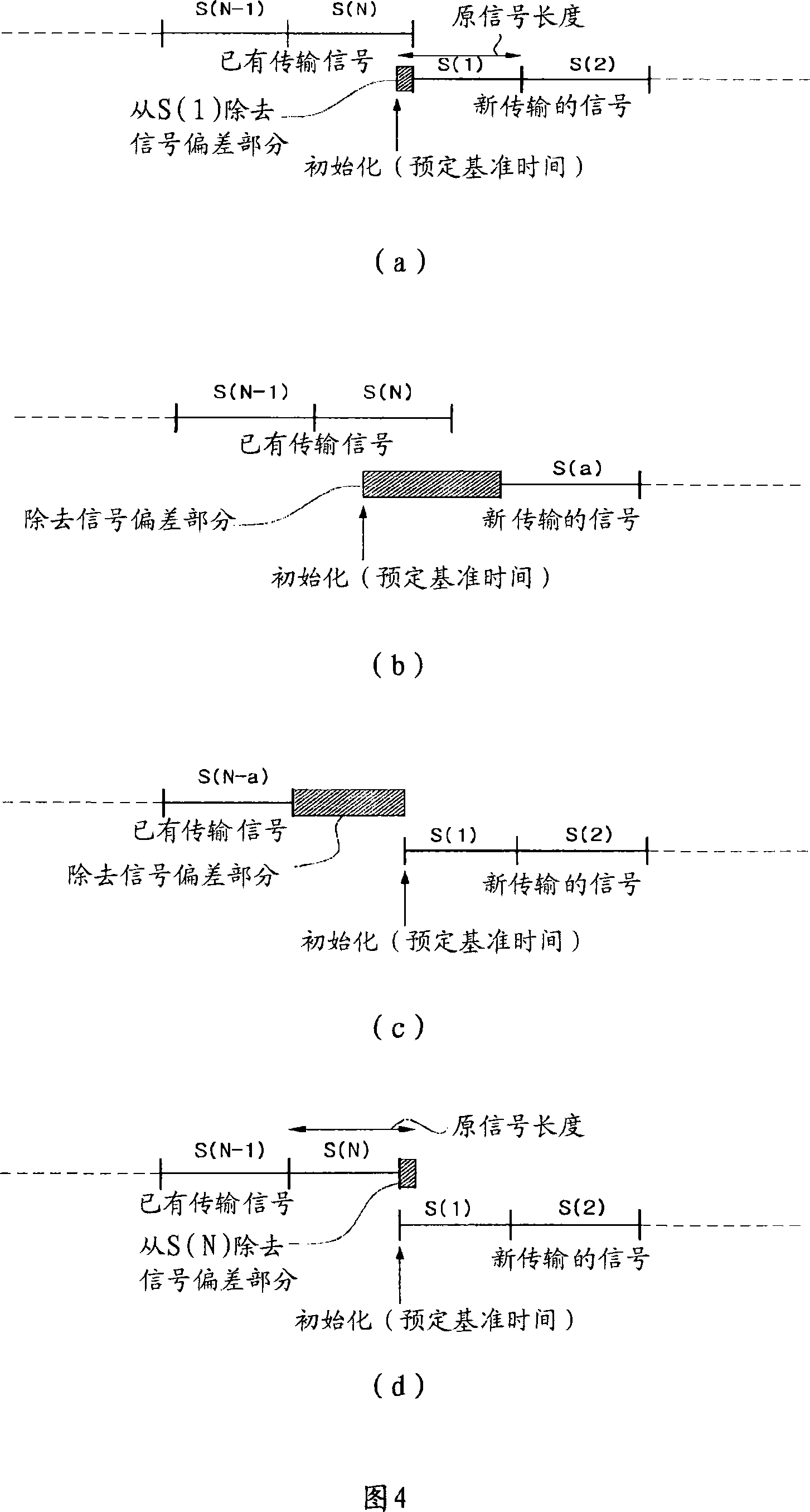 Apparatus and method for transmitting and receiving digital broadcasting signal