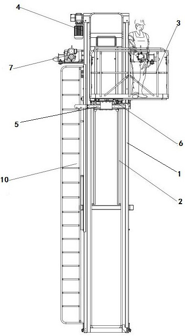 Three-dimensional manual lifting platform car special for sand blasting room