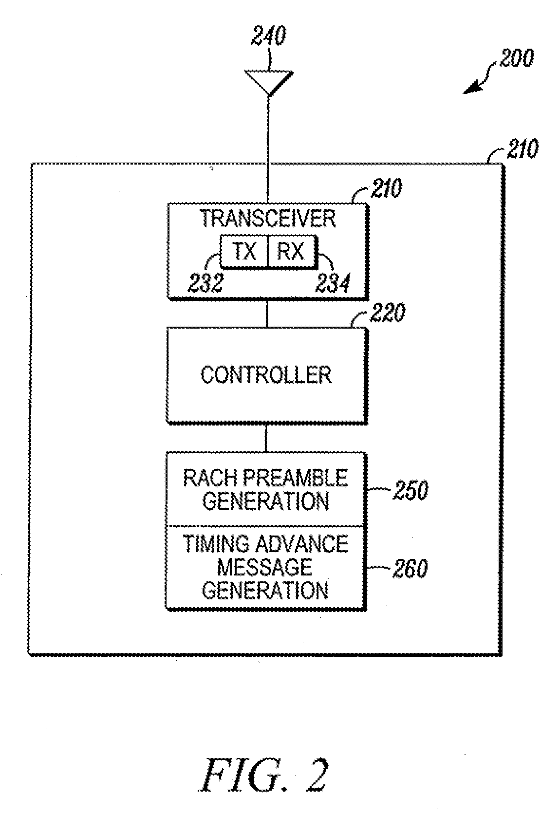 Method and apparatus for handover in a wireless communication system