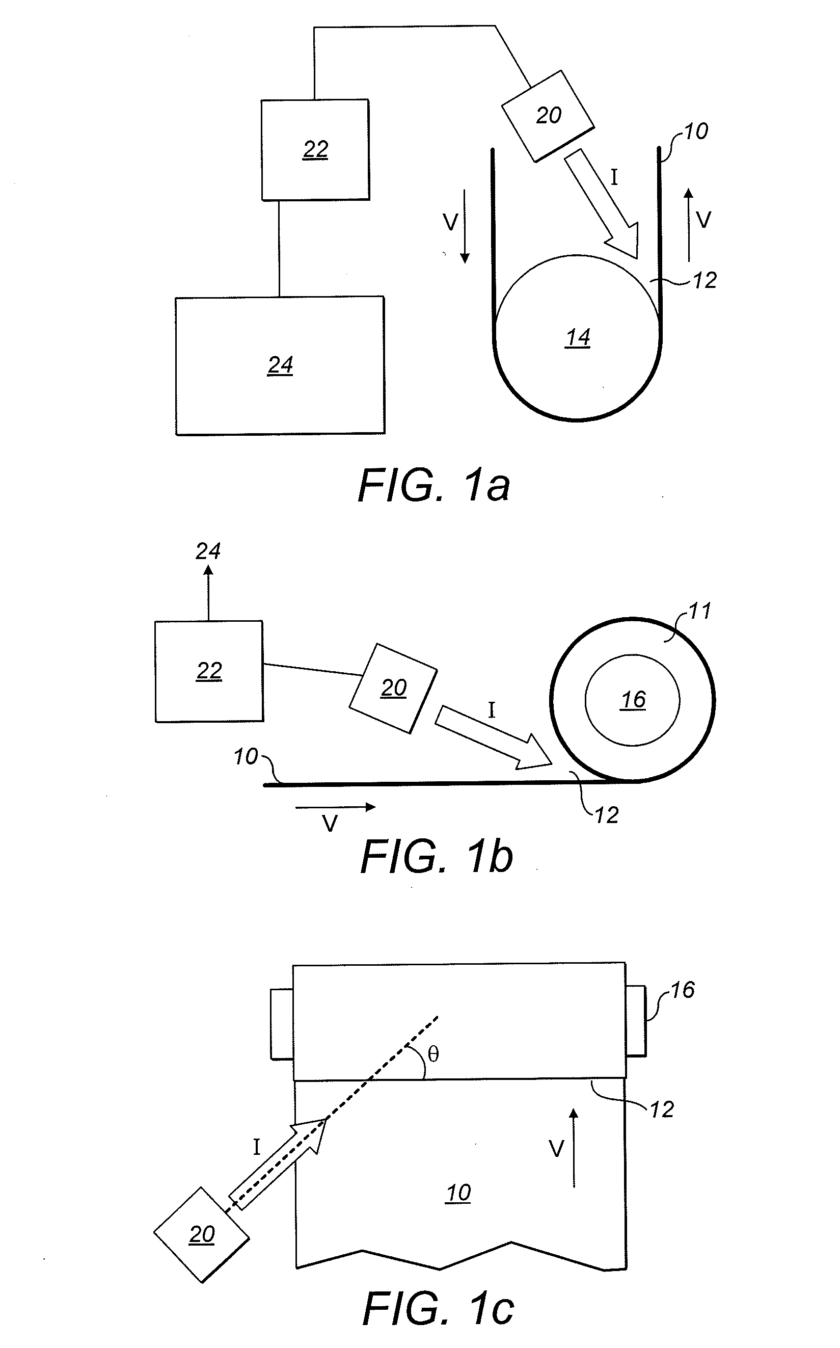 Method and Apparatus for Measuring the Temperature of a Sheet Material