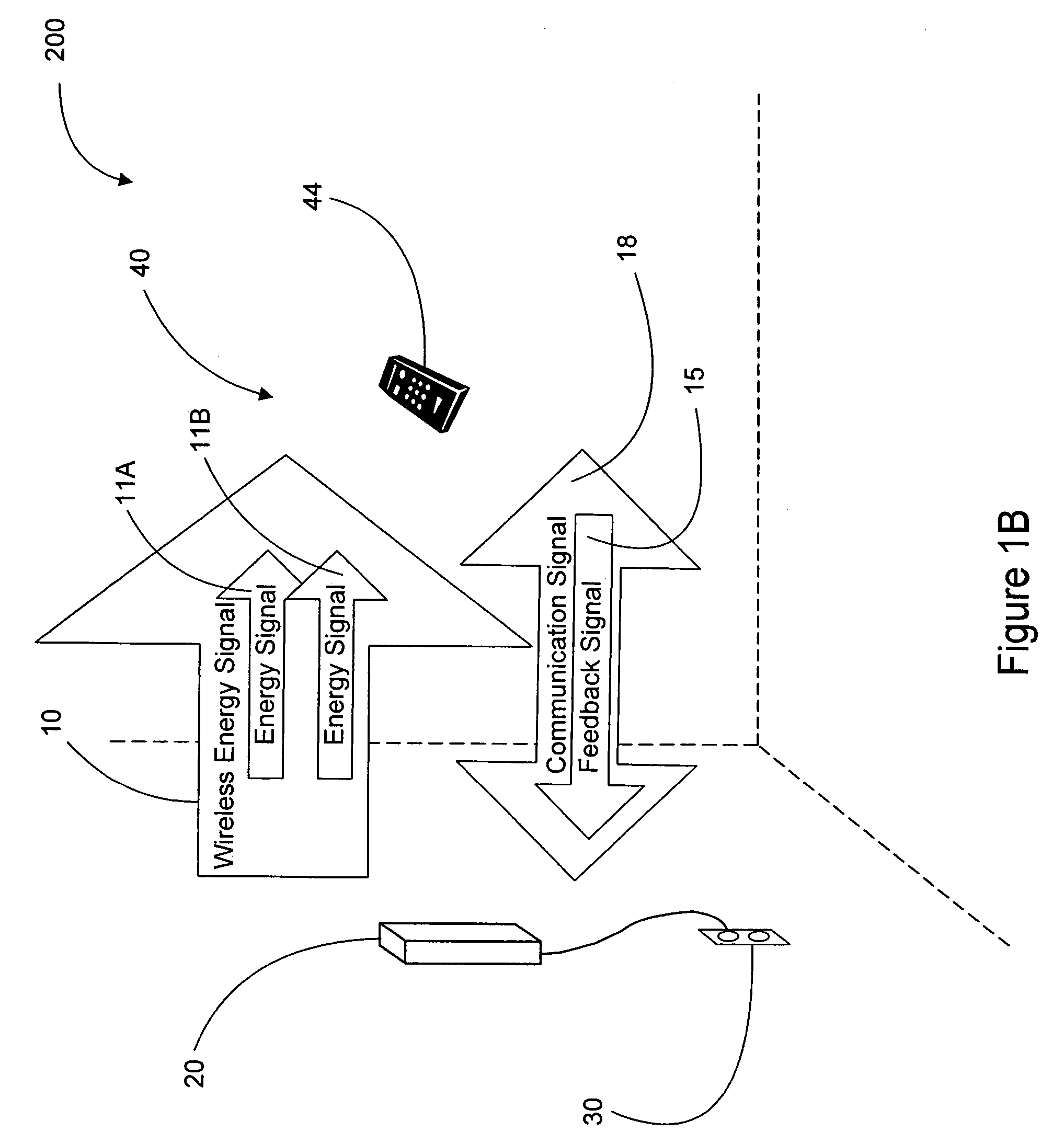 Remote power charging of electronic devices
