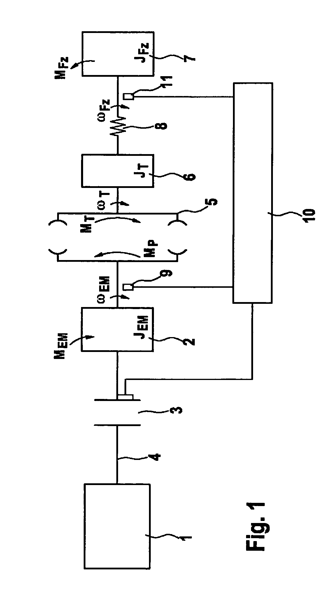 Method and device for operating a hybrid vehicle